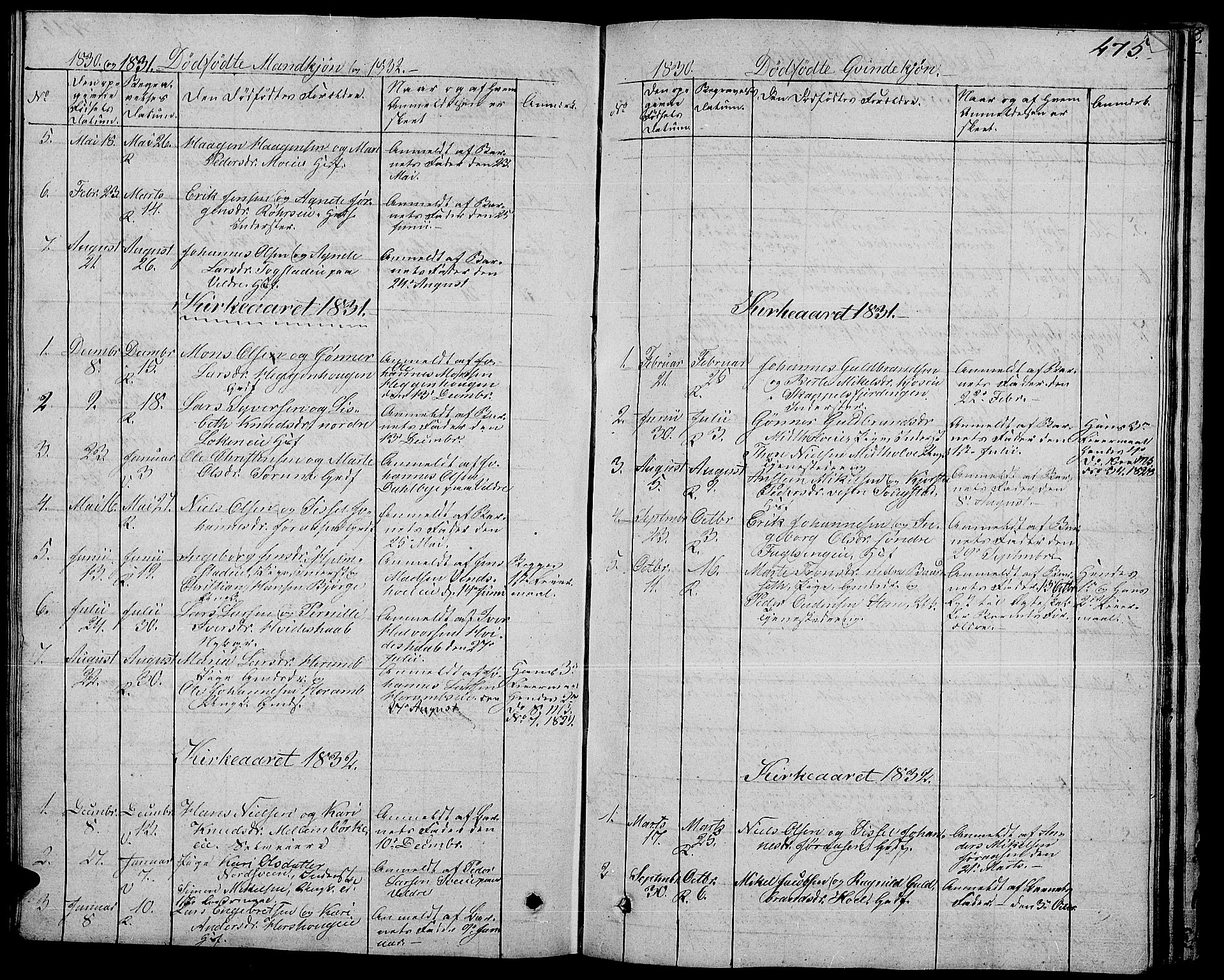 Ringsaker prestekontor, AV/SAH-PREST-014/L/La/L0004: Parish register (copy) no. 4, 1827-1838, p. 475