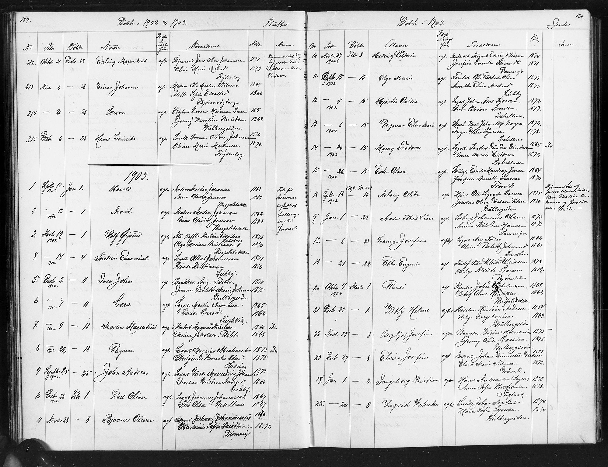 Glemmen prestekontor Kirkebøker, SAO/A-10908/G/Ga/L0006: Parish register (copy) no. 6, 1894-1908, p. 129-130
