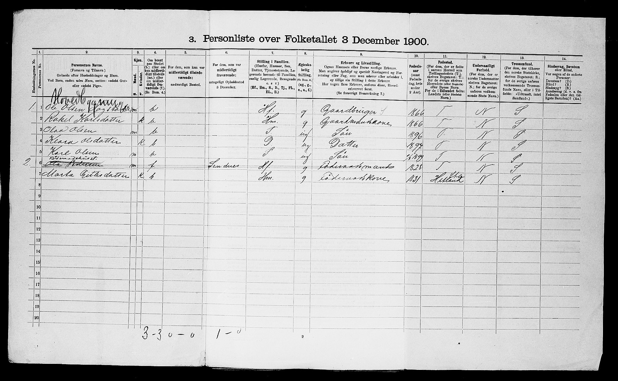 SAST, 1900 census for Høyland, 1900, p. 45