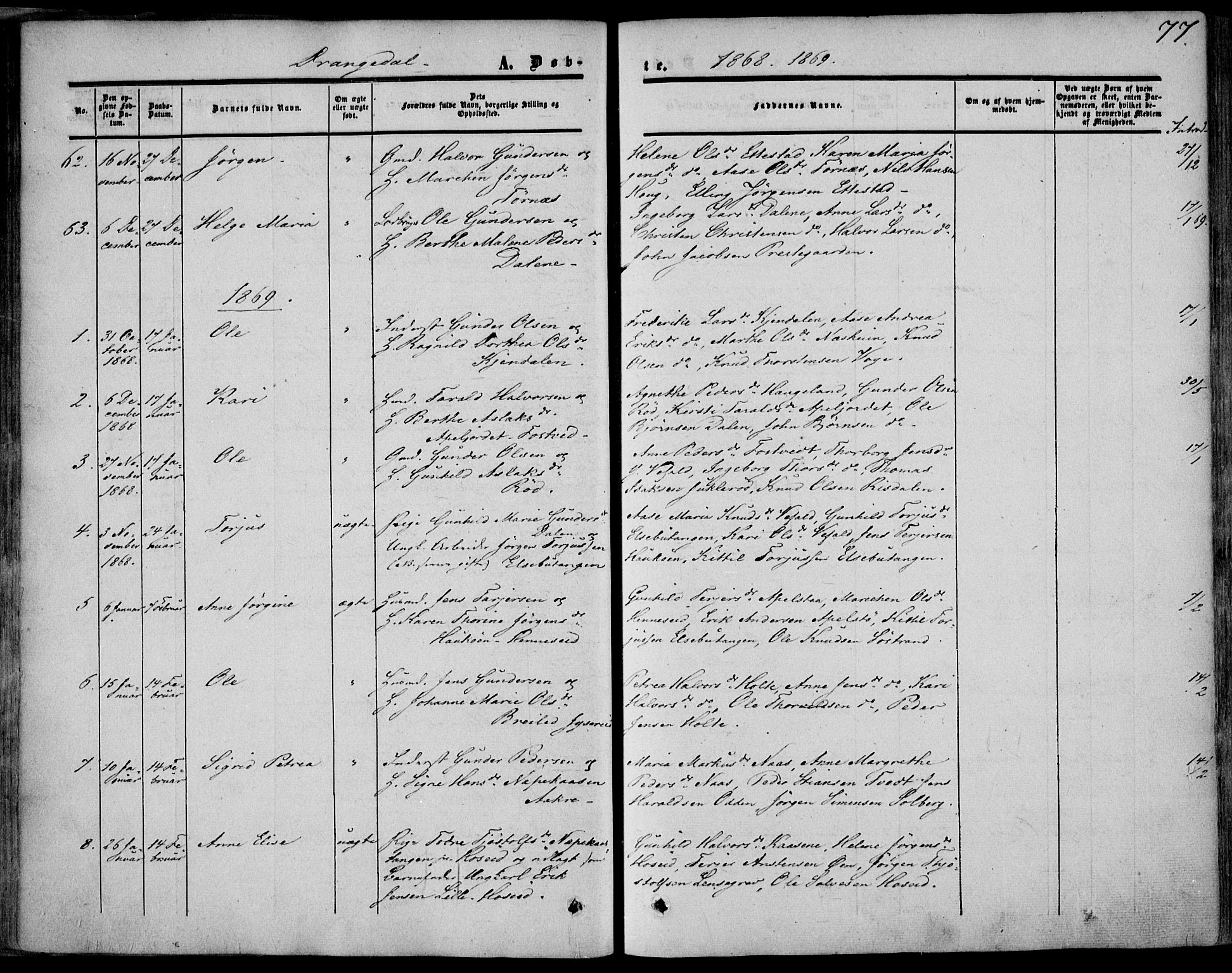 Drangedal kirkebøker, SAKO/A-258/F/Fa/L0008: Parish register (official) no. 8, 1857-1871, p. 77