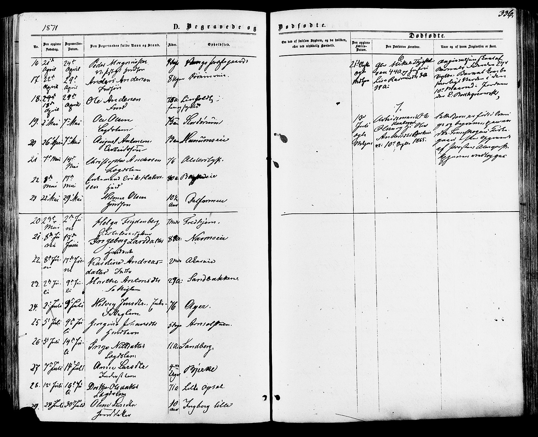 Vang prestekontor, Hedmark, SAH/PREST-008/H/Ha/Haa/L0015: Parish register (official) no. 15, 1871-1885, p. 336