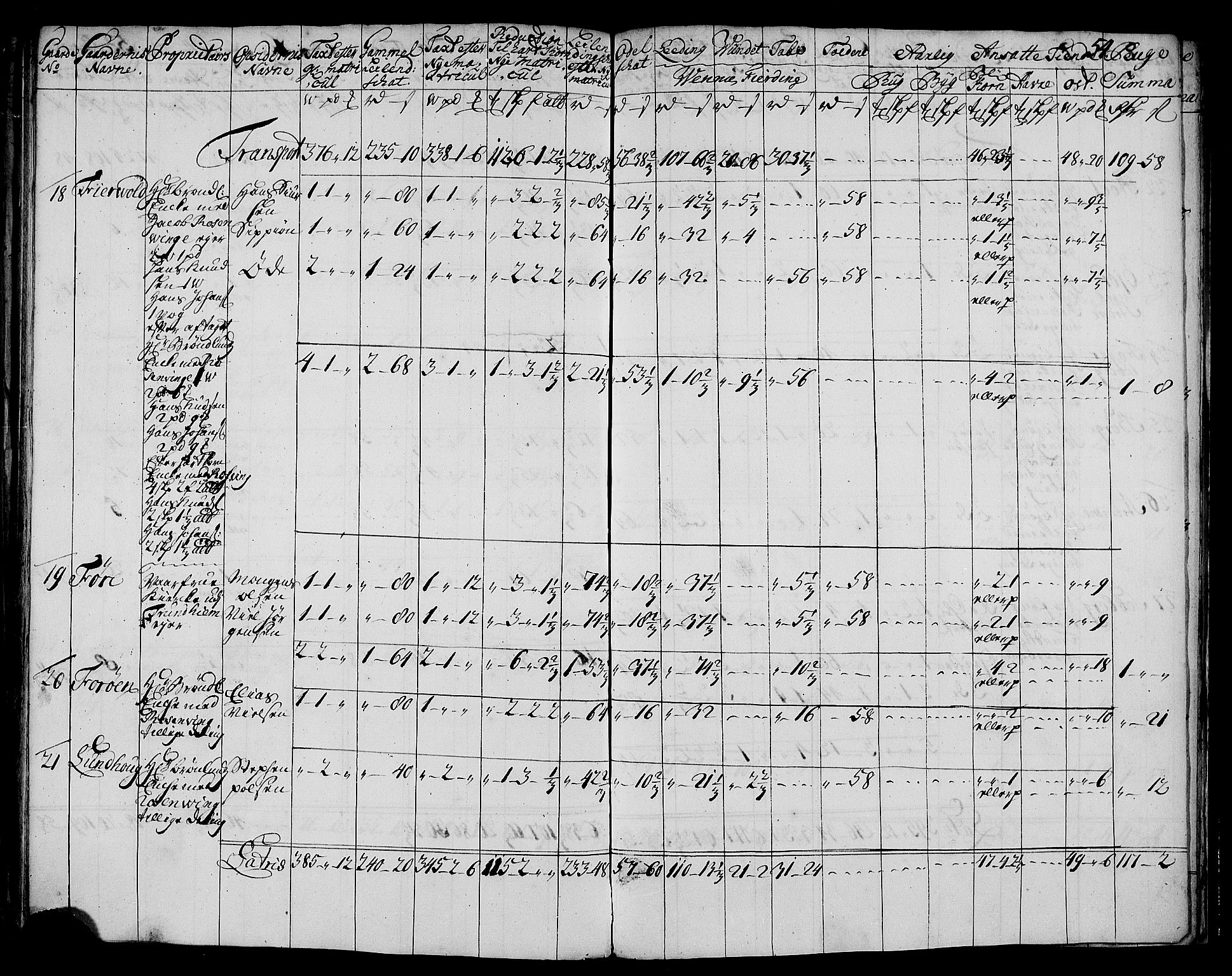 Rentekammeret inntil 1814, Realistisk ordnet avdeling, RA/EA-4070/N/Nb/Nbf/L0177: Vesterålen og Andenes matrikkelprotokoll, 1723, p. 57