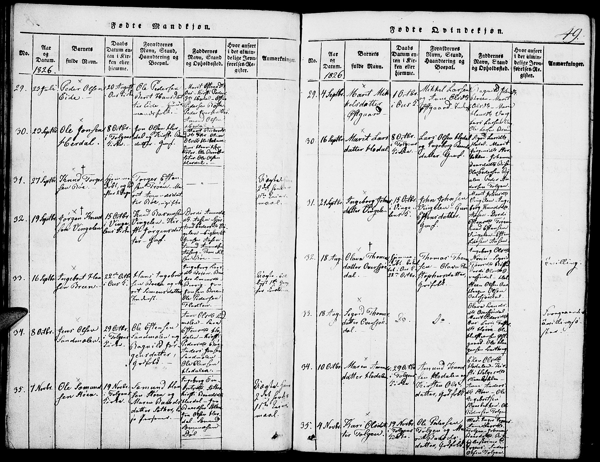 Tolga prestekontor, AV/SAH-PREST-062/K/L0004: Parish register (official) no. 4, 1815-1836, p. 49