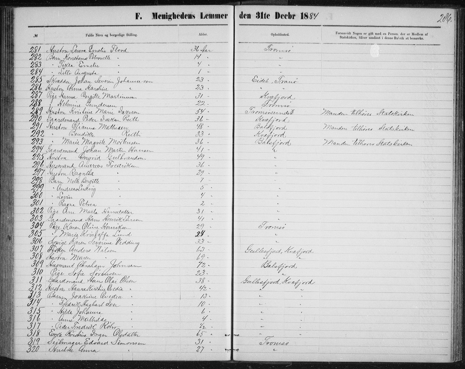 Uten arkivreferanse, SATØ/-: Dissenter register no. DP 3, 1871-1893, p. 286