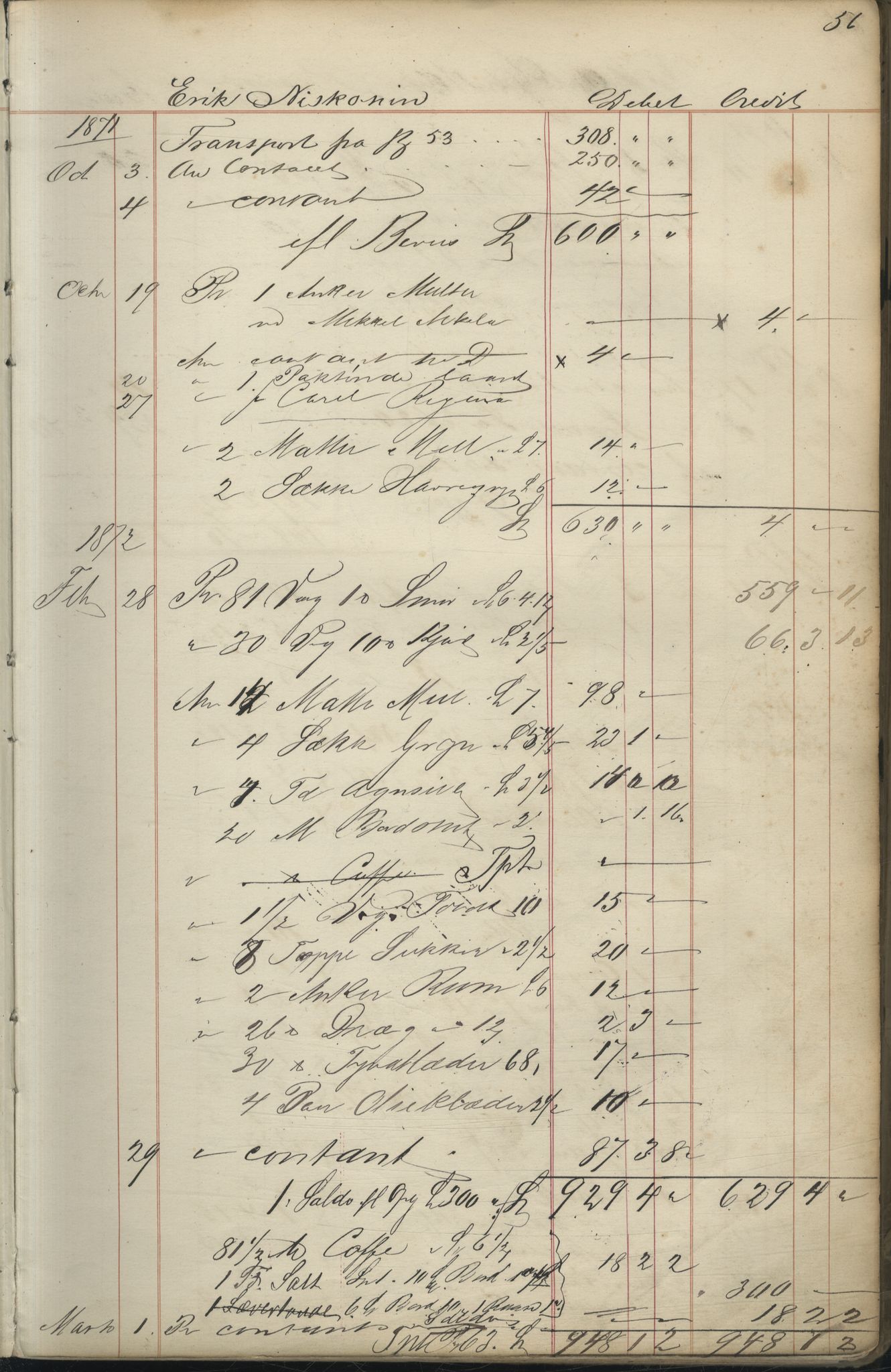 Brodtkorb handel A/S, VAMU/A-0001/F/Fc/L0001/0001: Konto for kvener og nordmenn på Kolahalvøya  / Conto for Kvæner og Nordmænd paa Russefinmarken No 1, 1868-1894, p. 56