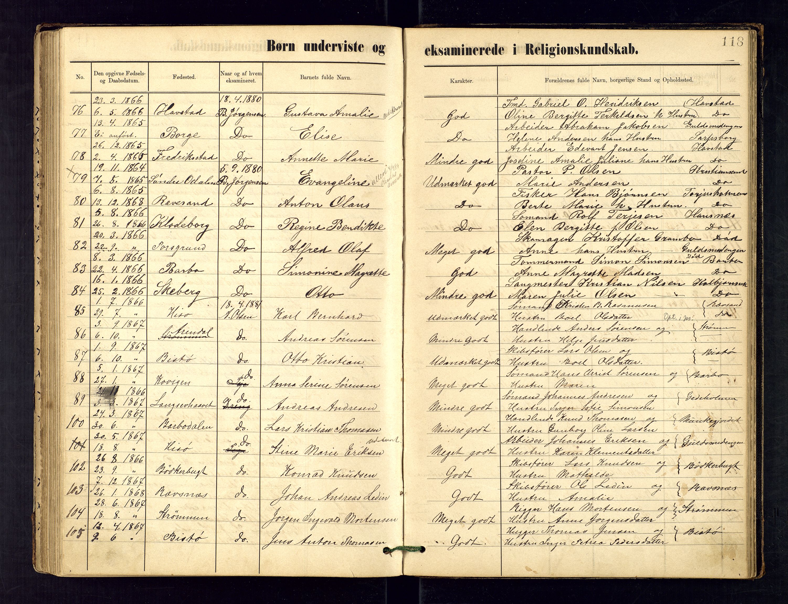 Metodistmenigheten, Arendal, SAK/1292-0011/F/Fa/L0003: Dissenter register no. 3, 1879-1893, p. 118