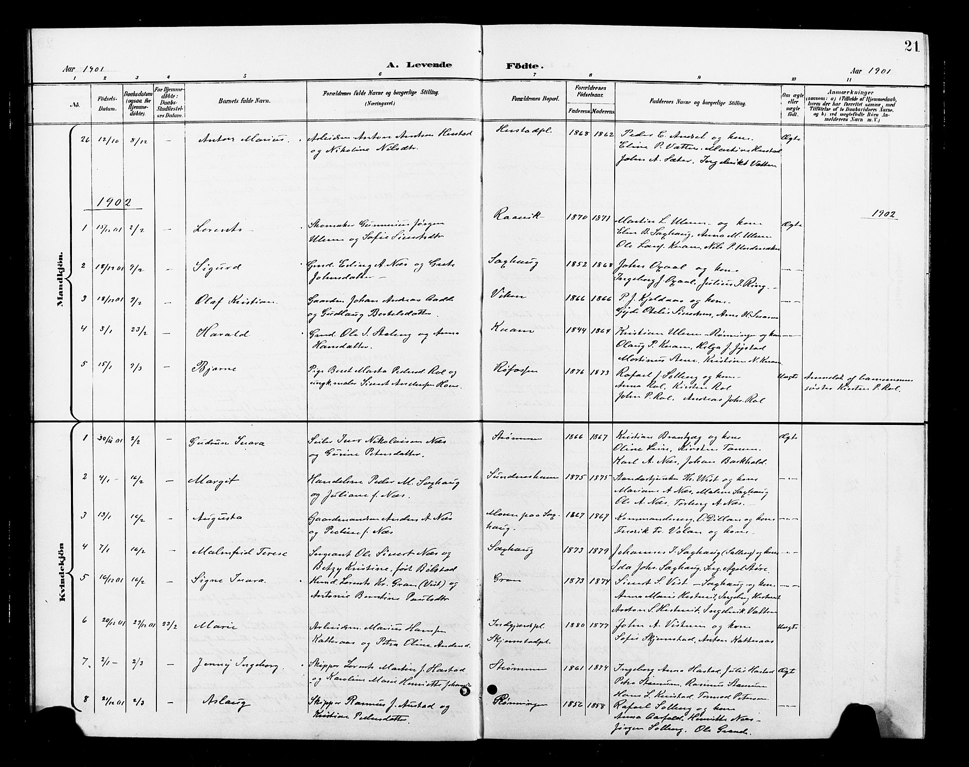 Ministerialprotokoller, klokkerbøker og fødselsregistre - Nord-Trøndelag, SAT/A-1458/730/L0302: Parish register (copy) no. 730C05, 1898-1924, p. 21