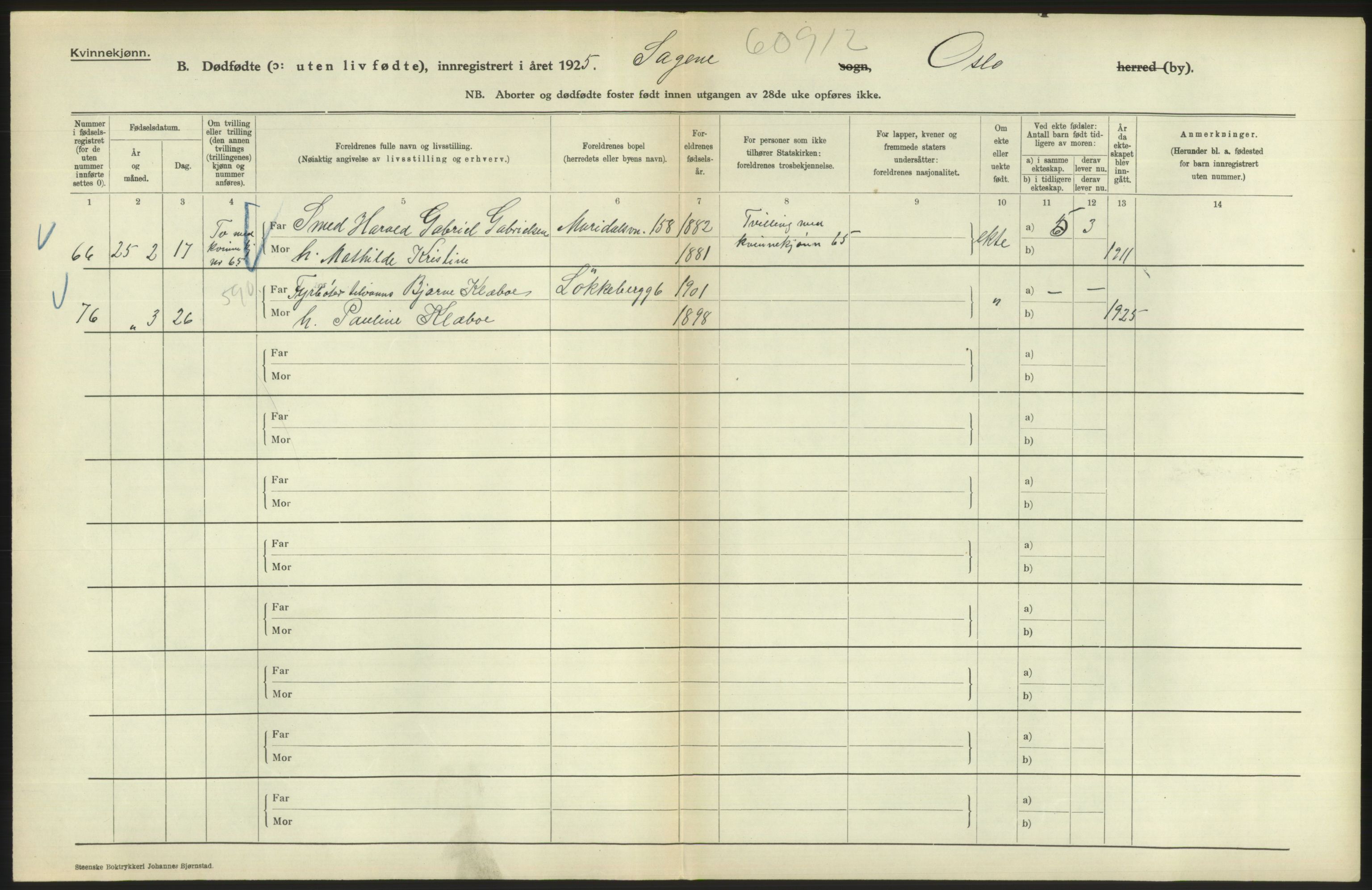 Statistisk sentralbyrå, Sosiodemografiske emner, Befolkning, RA/S-2228/D/Df/Dfc/Dfce/L0010: Oslo: Døde kvinner, dødfødte, 1925, p. 34