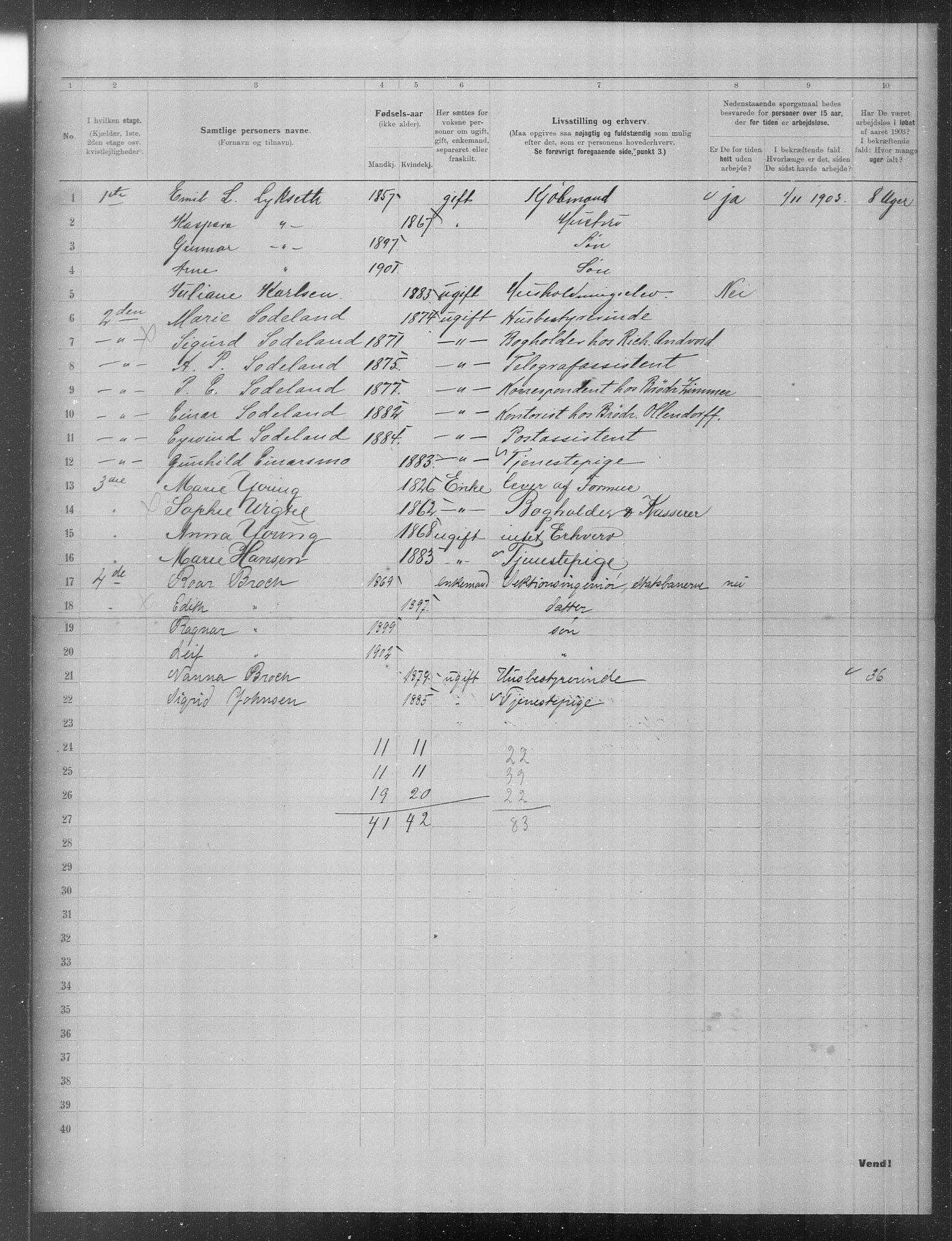 OBA, Municipal Census 1903 for Kristiania, 1903, p. 19012