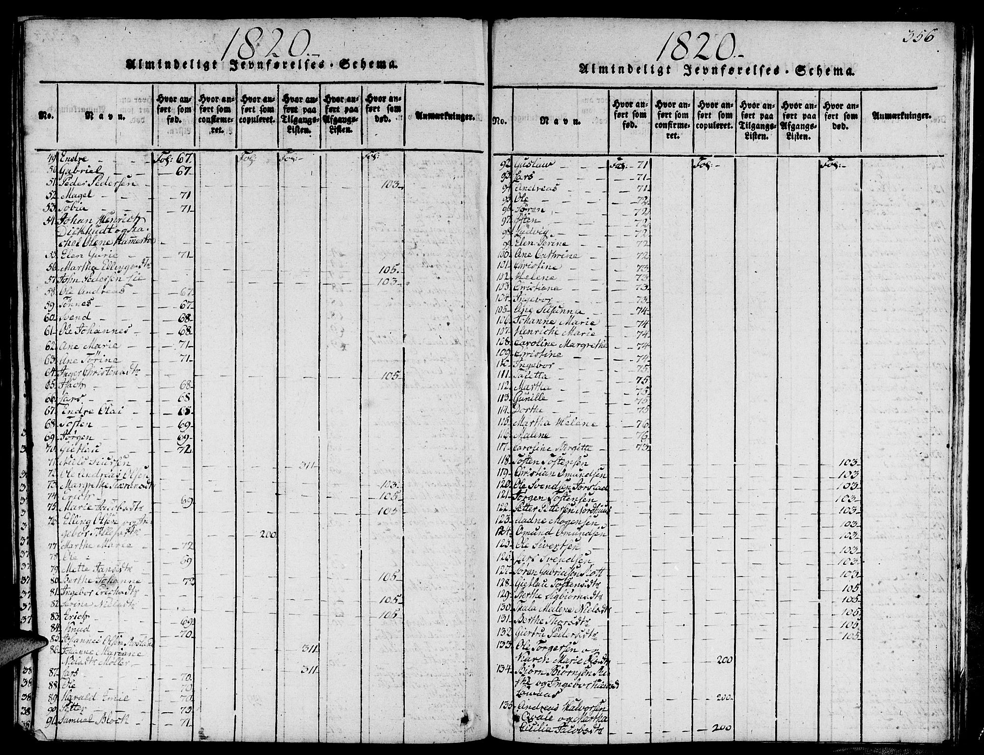 Domkirken sokneprestkontor, SAST/A-101812/001/30/30BA/L0008: Parish register (official) no. A 8, 1816-1821, p. 356