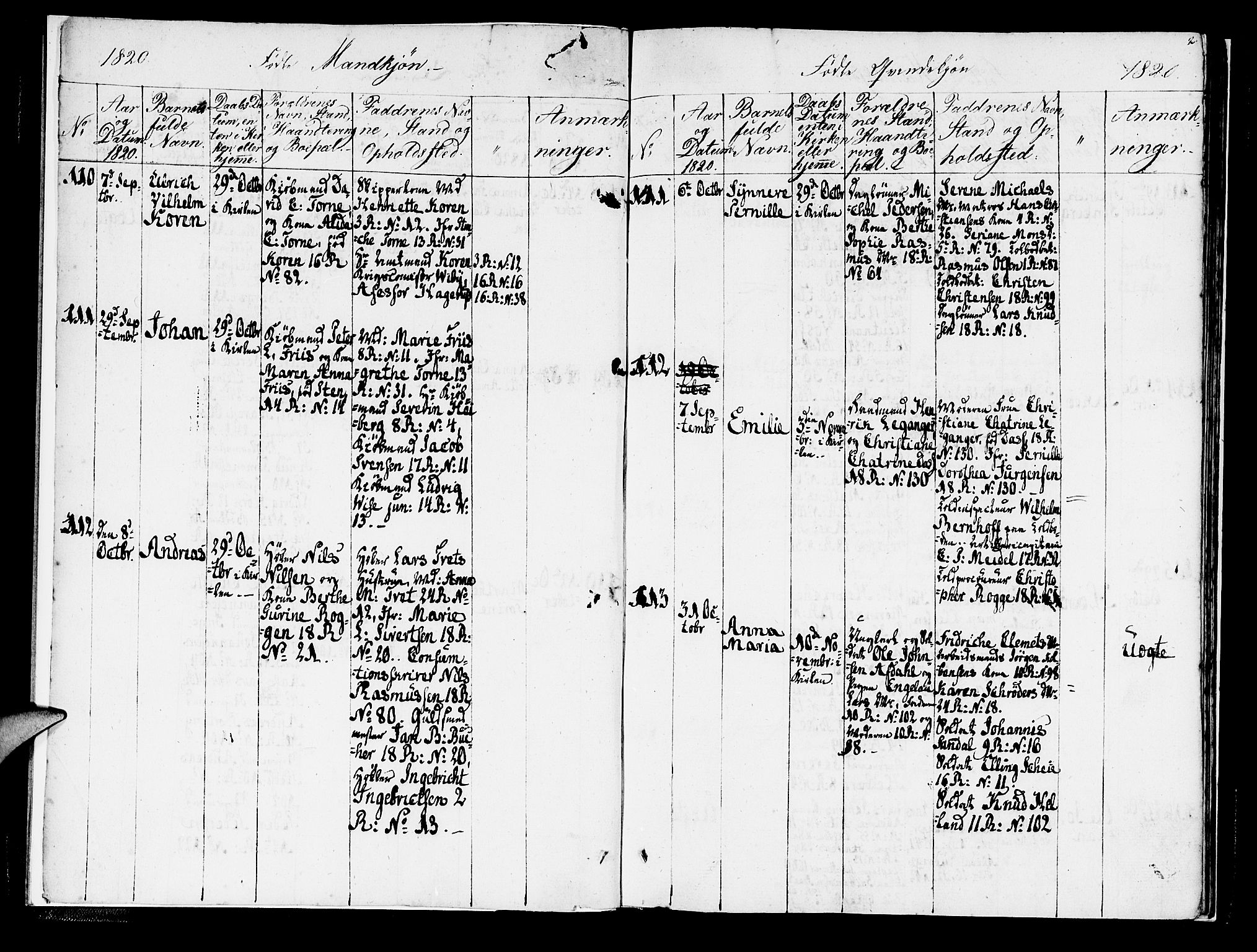Domkirken sokneprestembete, AV/SAB-A-74801/H/Haa/L0011: Parish register (official) no. A 11, 1820-1821, p. 2