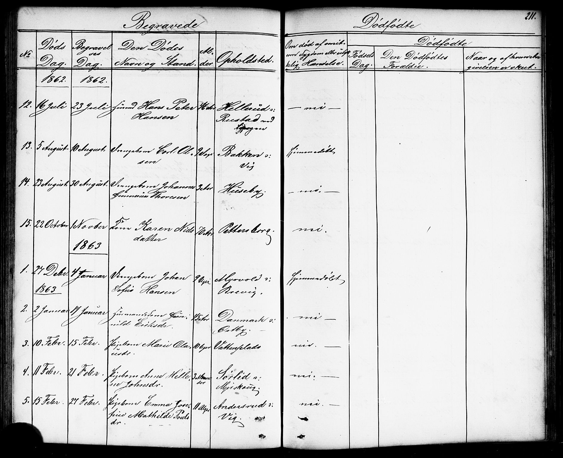 Enebakk prestekontor Kirkebøker, SAO/A-10171c/G/Gb/L0001: Parish register (copy) no. II 1, 1859-1890, p. 211