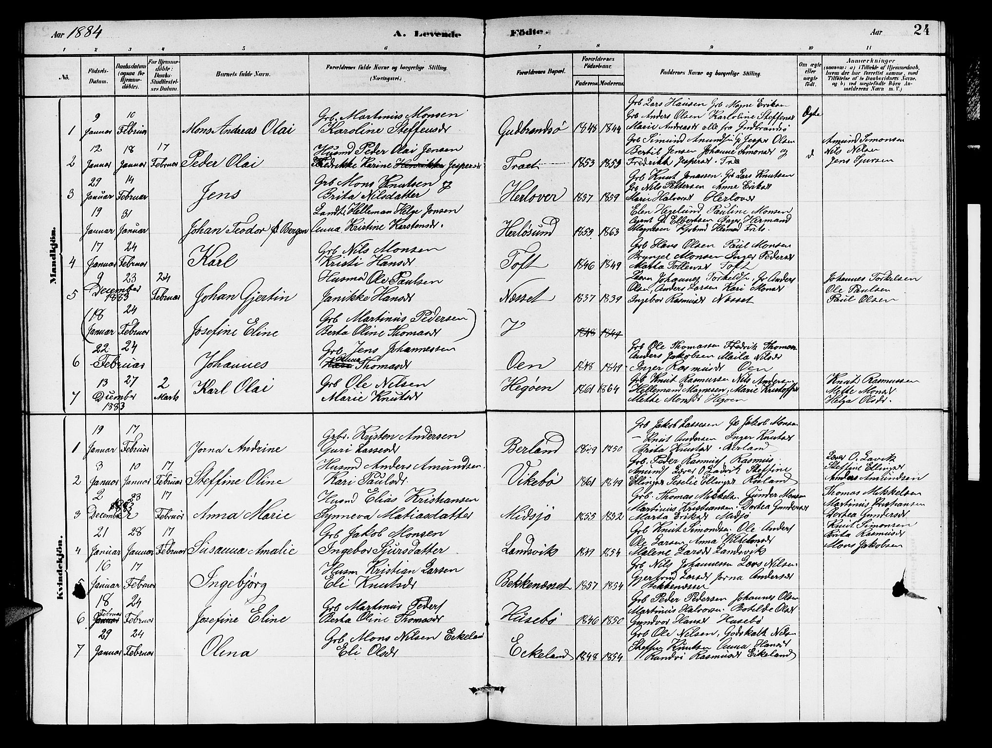 Herdla Sokneprestembete, SAB/A-75701/H/Hab: Parish register (copy) no. A 2, 1881-1888, p. 24