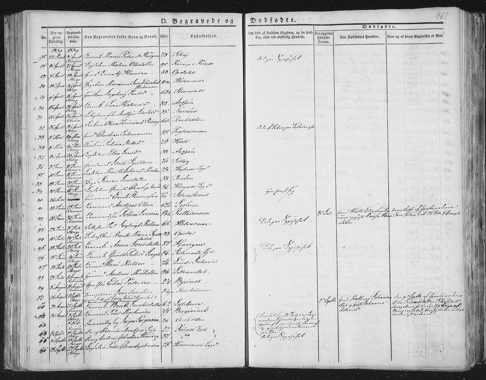 Ministerialprotokoller, klokkerbøker og fødselsregistre - Nord-Trøndelag, SAT/A-1458/764/L0552: Parish register (official) no. 764A07b, 1824-1865, p. 461
