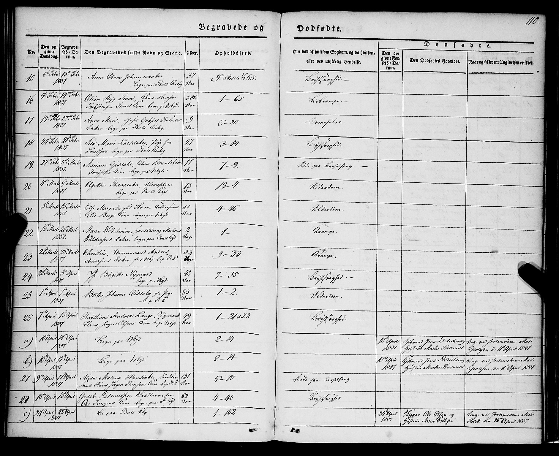 Nykirken Sokneprestembete, AV/SAB-A-77101/H/Haa/L0041: Parish register (official) no. E 1, 1833-1850, p. 110