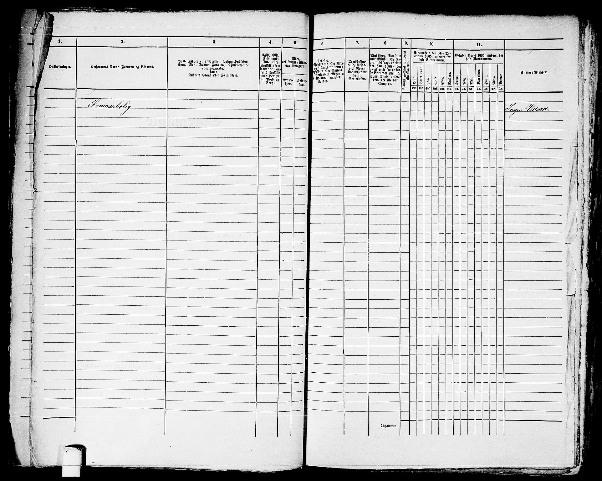 RA, 1865 census for Trondheim, 1865, p. 2682