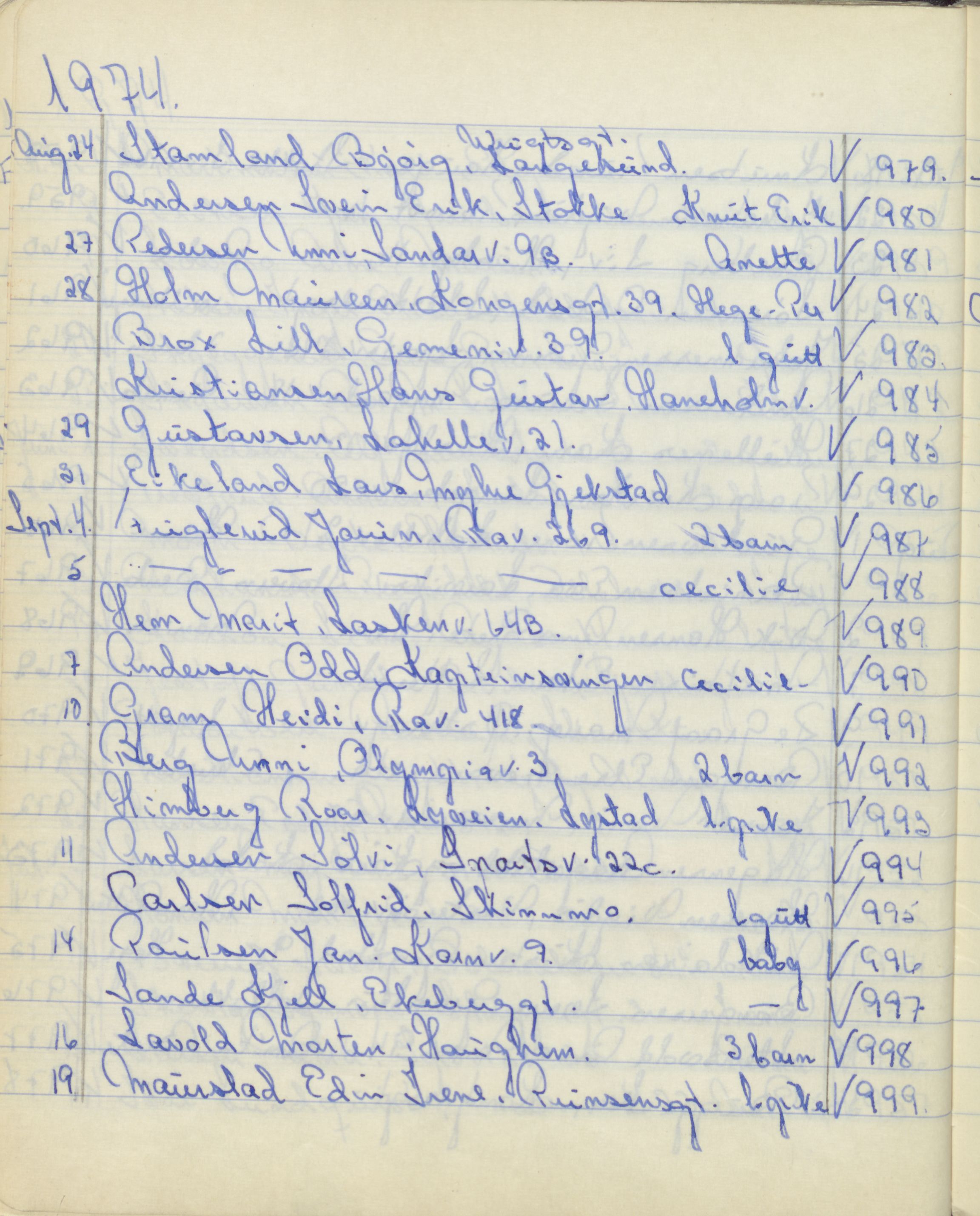 Pa 1494 - Jørgensen, Antonius. Fotograf, VEMU/A-2760/F/Fa, 1927-2004, p. 3088