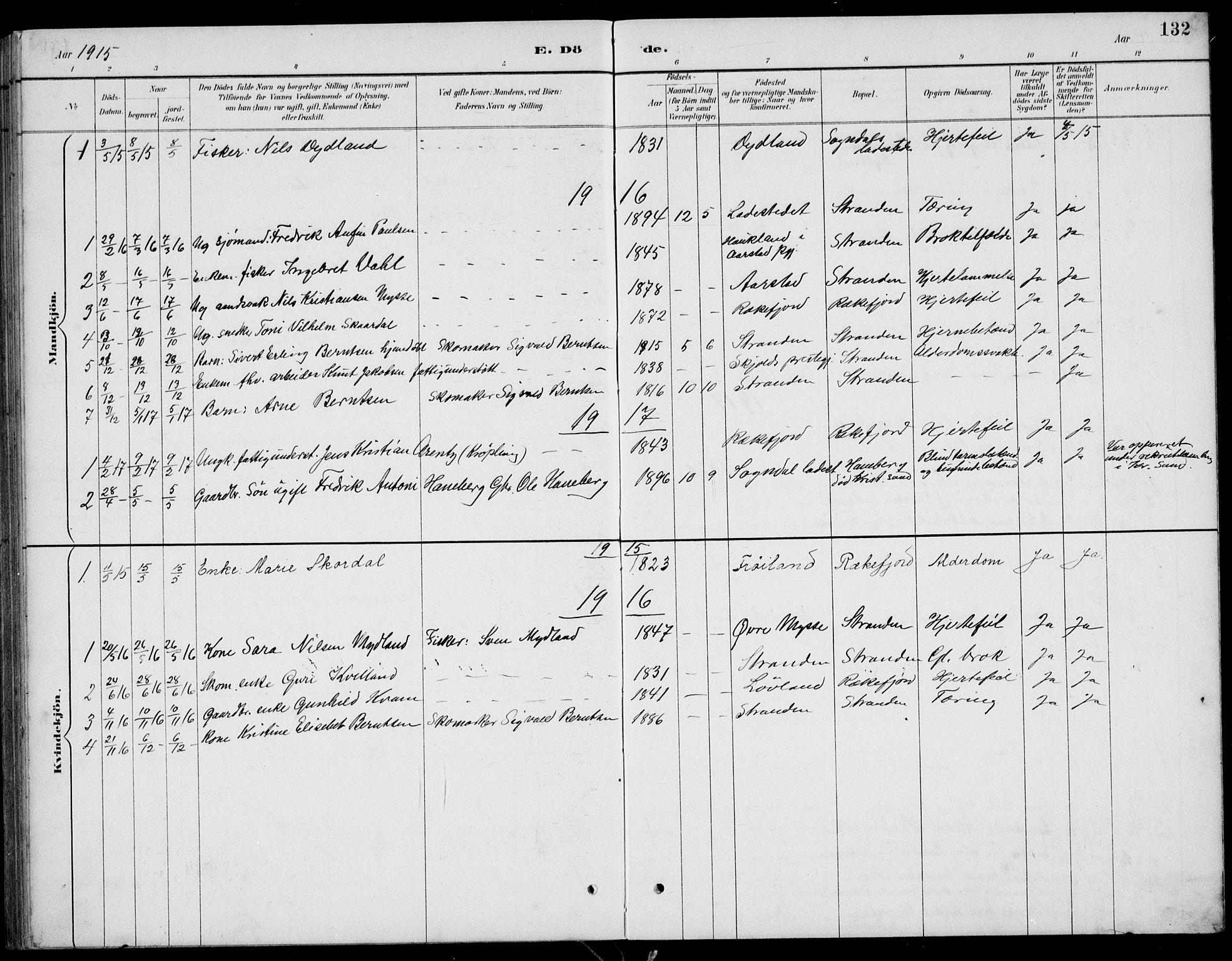 Sokndal sokneprestkontor, SAST/A-101808: Parish register (copy) no. B 5, 1887-1934, p. 132