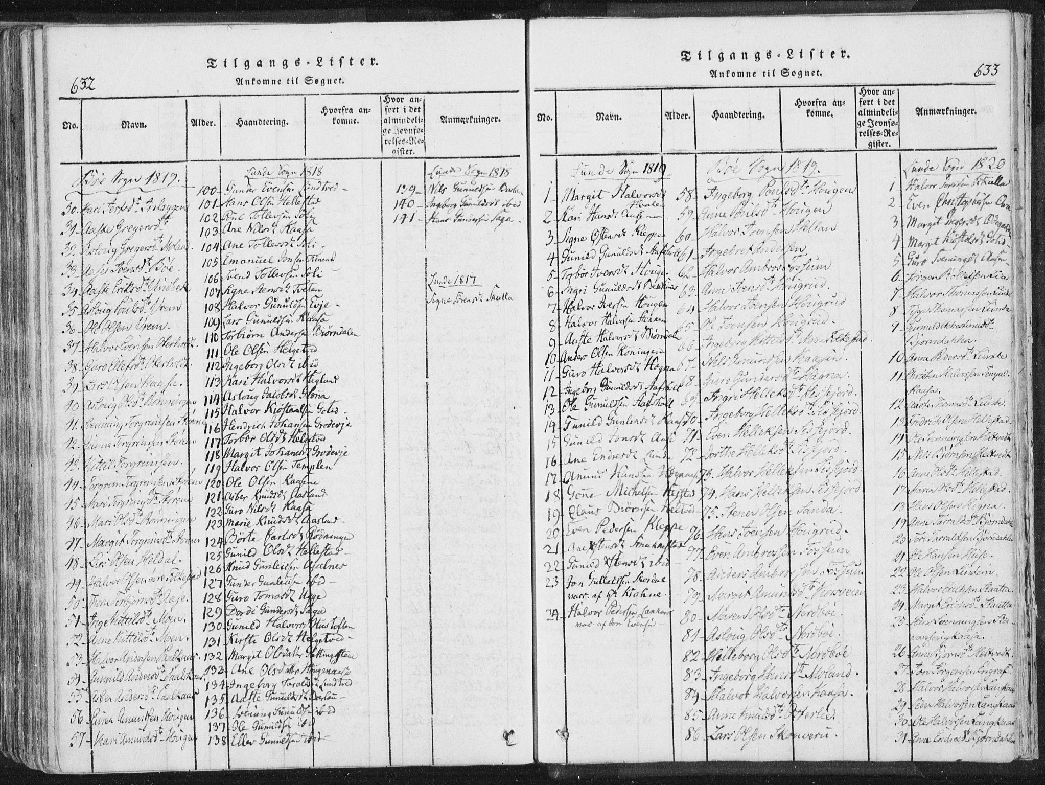Bø kirkebøker, SAKO/A-257/F/Fa/L0006: Parish register (official) no. 6, 1815-1831, p. 632-633