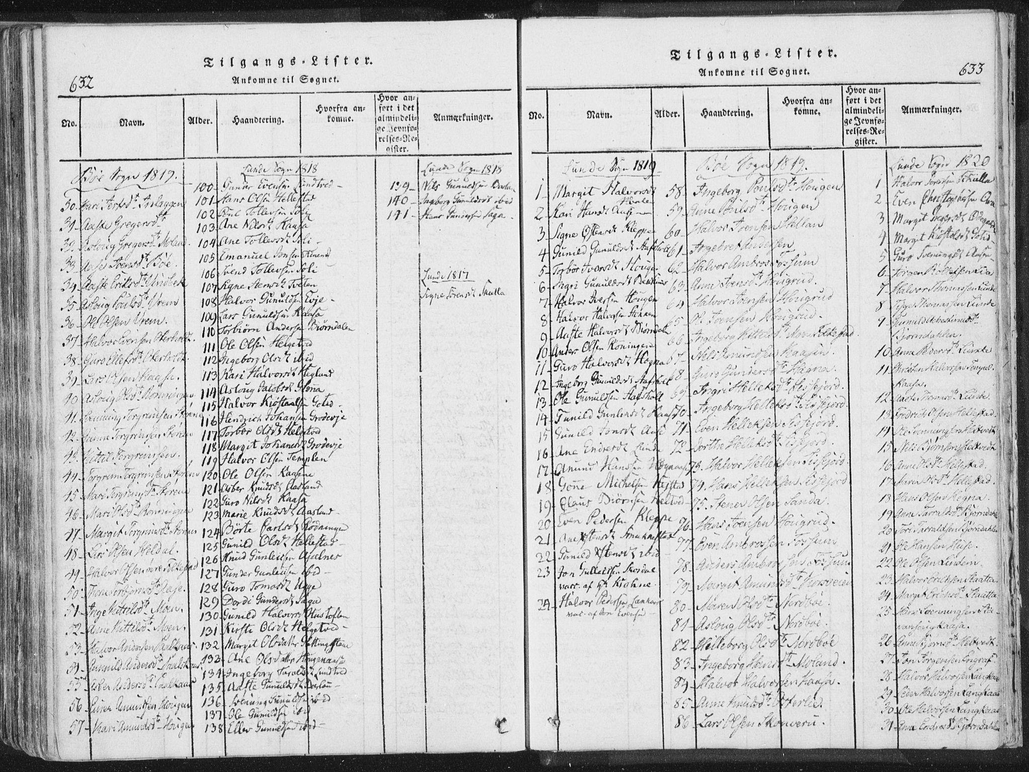 Bø kirkebøker, AV/SAKO-A-257/F/Fa/L0006: Parish register (official) no. 6, 1815-1831, p. 632-633