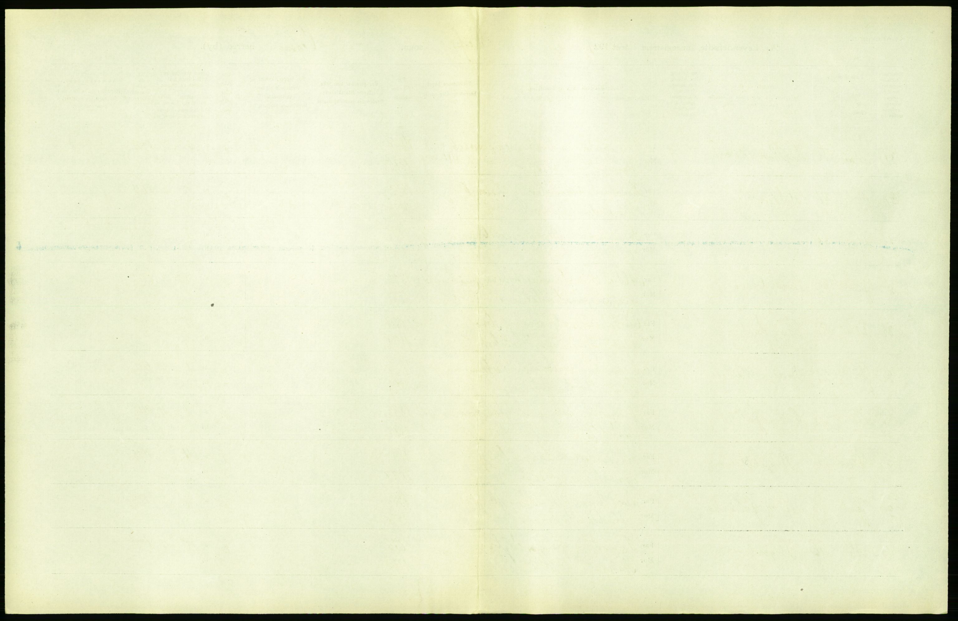 Statistisk sentralbyrå, Sosiodemografiske emner, Befolkning, AV/RA-S-2228/D/Df/Dfc/Dfca/L0049: Nordland fylke: Levendefødte menn og kvinner. Bygder., 1921, p. 53