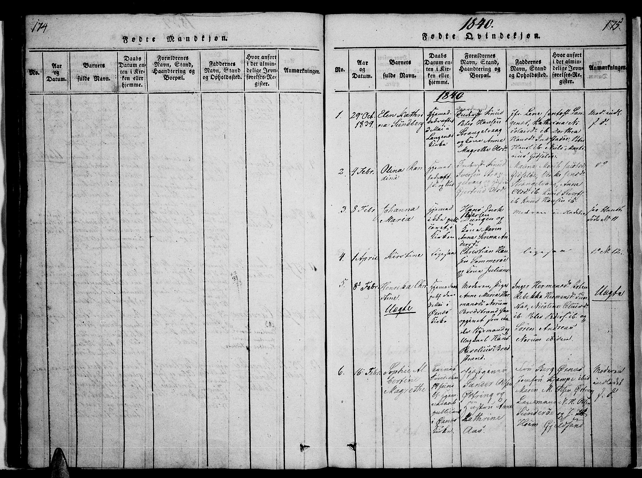 Ministerialprotokoller, klokkerbøker og fødselsregistre - Nordland, SAT/A-1459/893/L1331: Parish register (official) no. 893A04, 1820-1840, p. 174-175