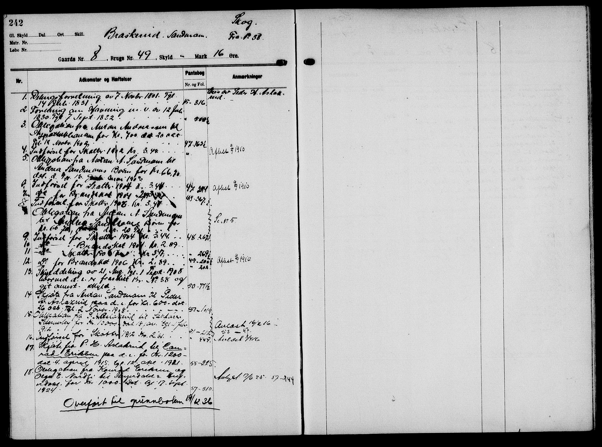 Solør tingrett, AV/SAH-TING-008/H/Ha/Hak/L0001: Mortgage register no. I, 1900-1935, p. 242