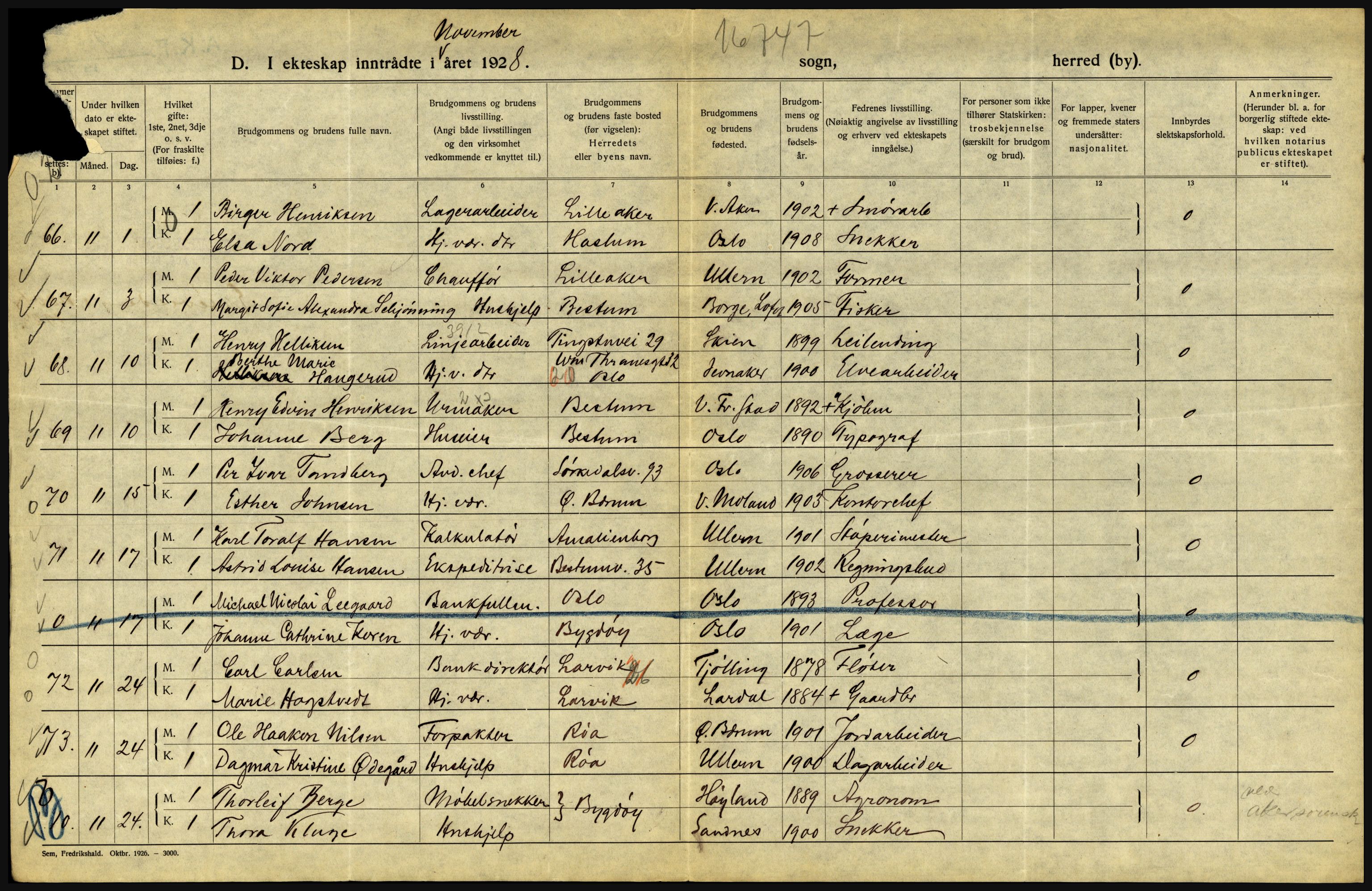 Statistisk sentralbyrå, Sosiodemografiske emner, Befolkning, AV/RA-S-2228/D/Df/Dfc/Dfch/L0004: Akershus, 1928, p. 222