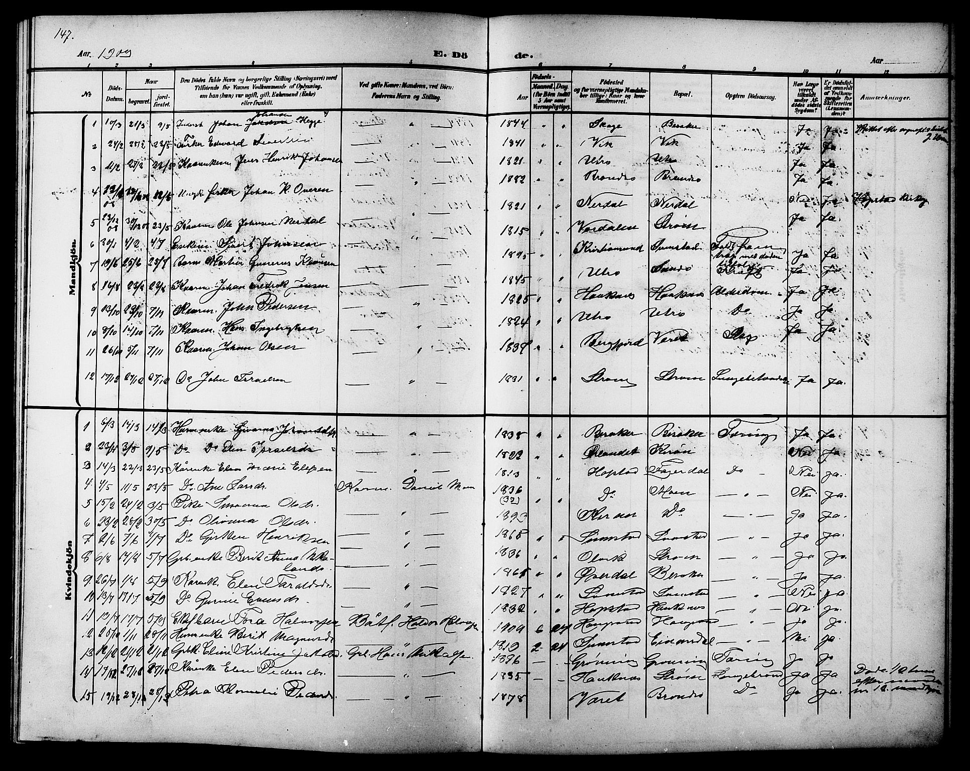 Ministerialprotokoller, klokkerbøker og fødselsregistre - Sør-Trøndelag, SAT/A-1456/657/L0717: Parish register (copy) no. 657C04, 1904-1923, p. 147