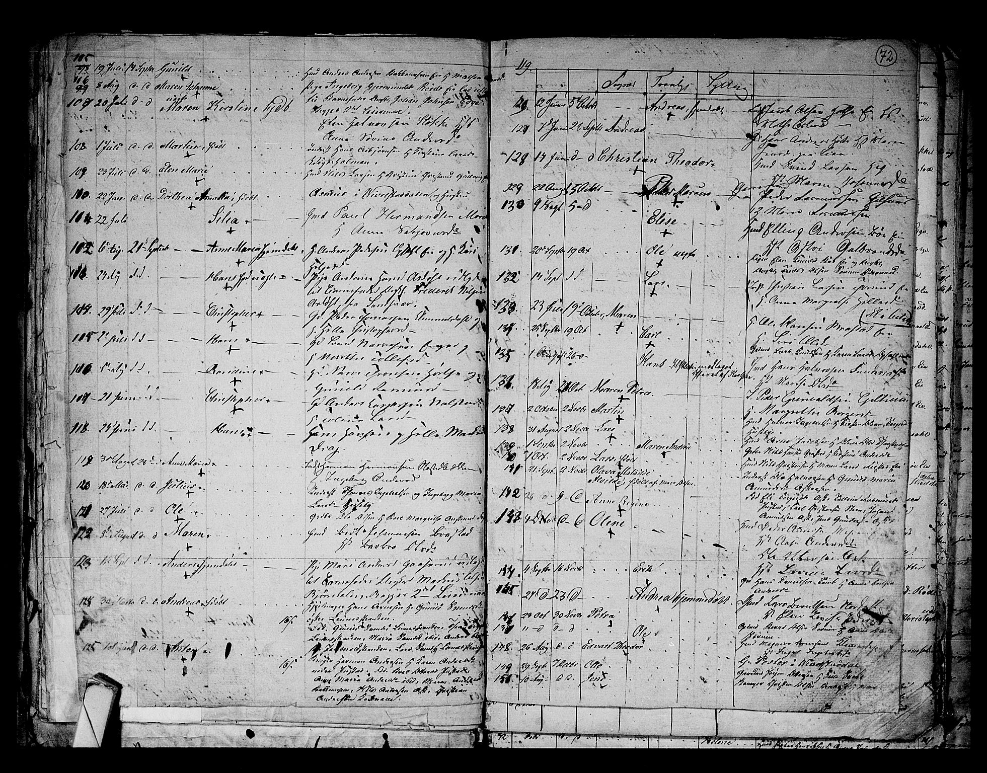 Lier kirkebøker, AV/SAKO-A-230/G/Ga/L0002: Parish register (copy) no. I 2, 1841-1862, p. 72