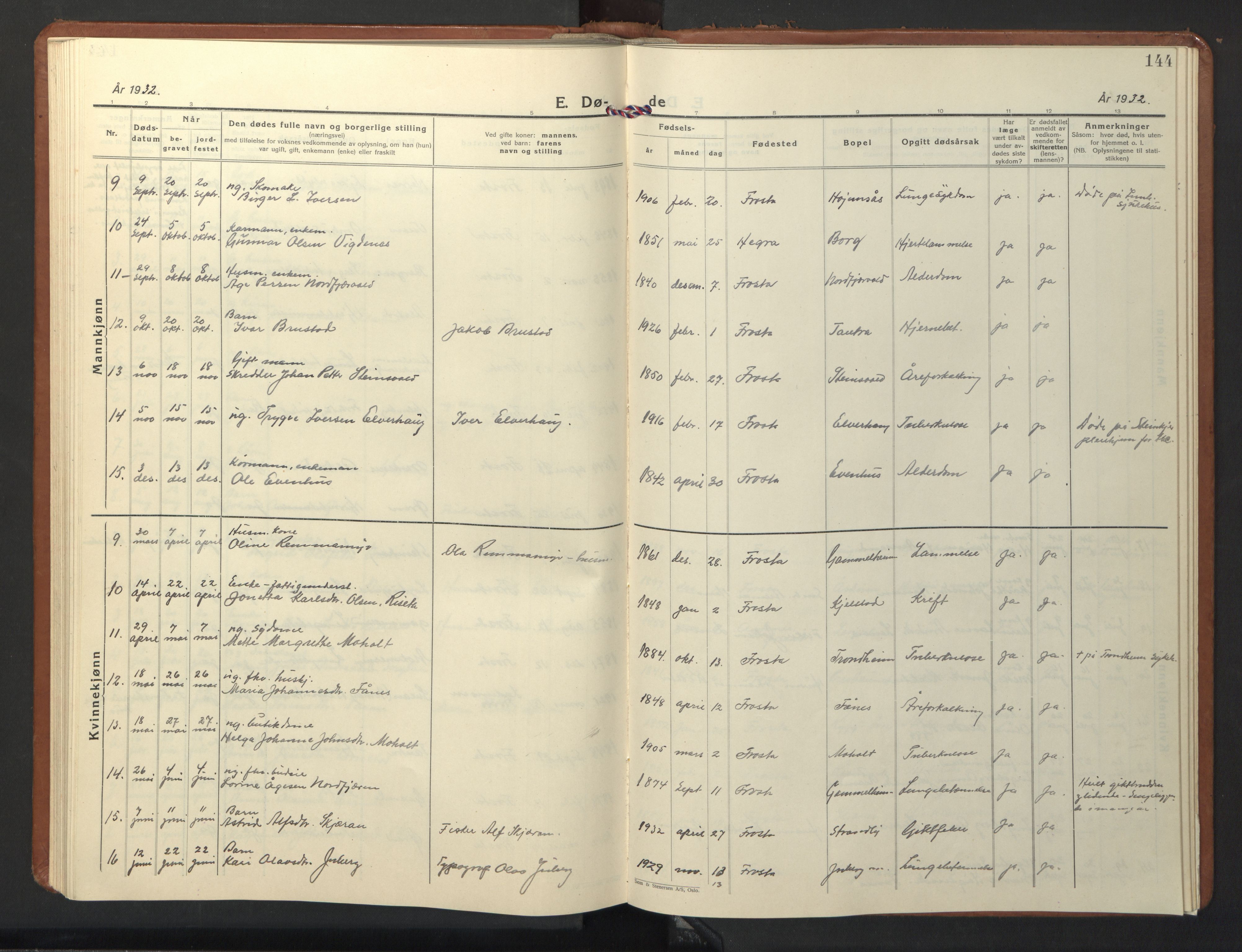 Ministerialprotokoller, klokkerbøker og fødselsregistre - Nord-Trøndelag, SAT/A-1458/713/L0125: Parish register (copy) no. 713C02, 1931-1941, p. 144