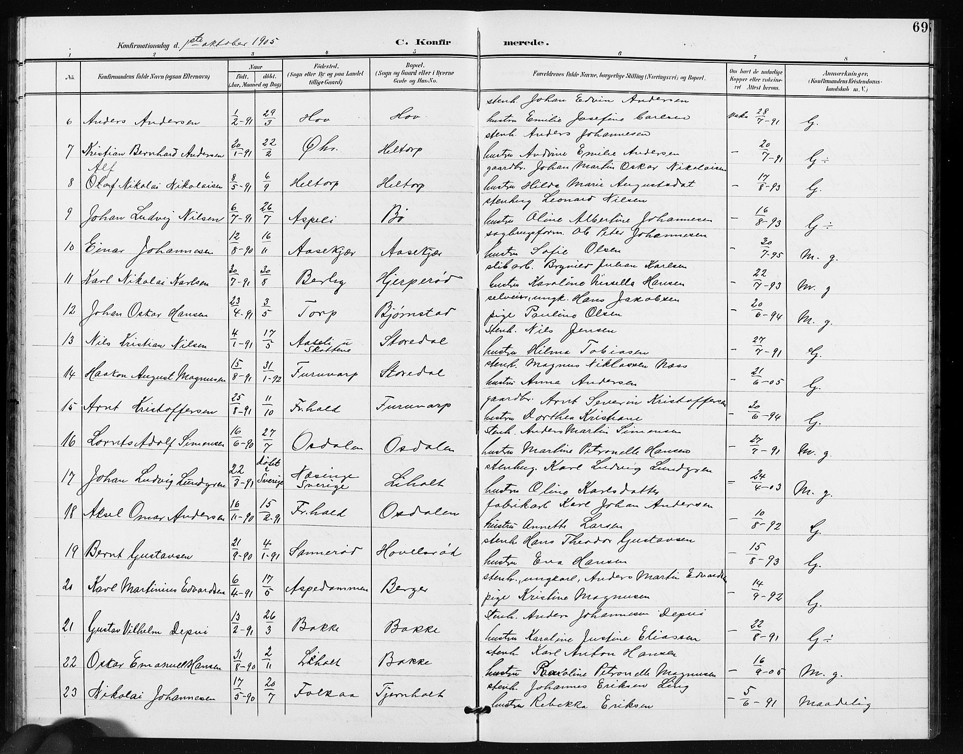 Idd prestekontor Kirkebøker, SAO/A-10911/G/Gb/L0001: Parish register (copy) no. II 1, 1901-1907, p. 69