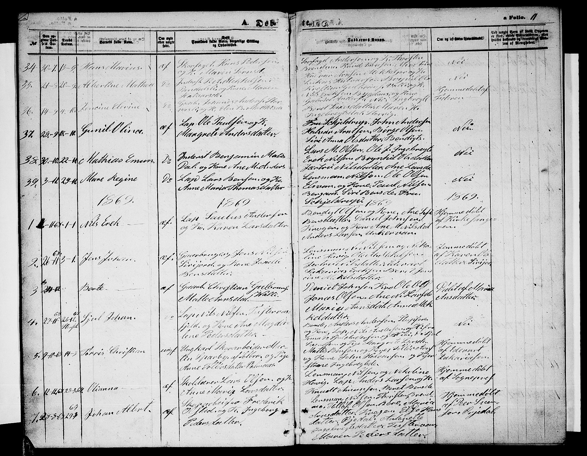 Ministerialprotokoller, klokkerbøker og fødselsregistre - Nordland, AV/SAT-A-1459/823/L0329: Parish register (copy) no. 823C01, 1865-1878, p. 11