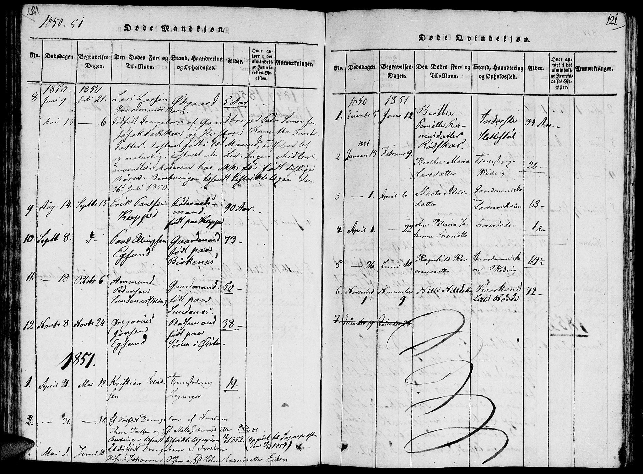 Ministerialprotokoller, klokkerbøker og fødselsregistre - Møre og Romsdal, SAT/A-1454/504/L0054: Parish register (official) no. 504A01, 1816-1861, p. 121
