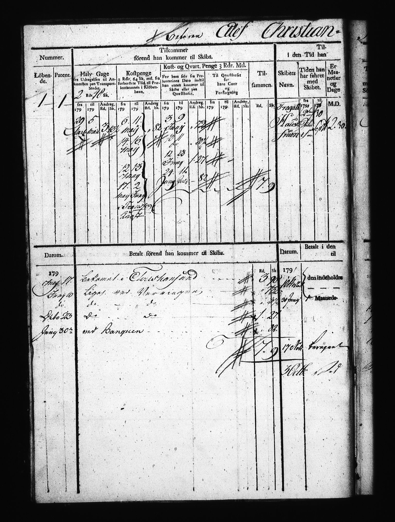 Sjøetaten, AV/RA-EA-3110/F/L0309: Trondheim distrikt, bind 1, 1791