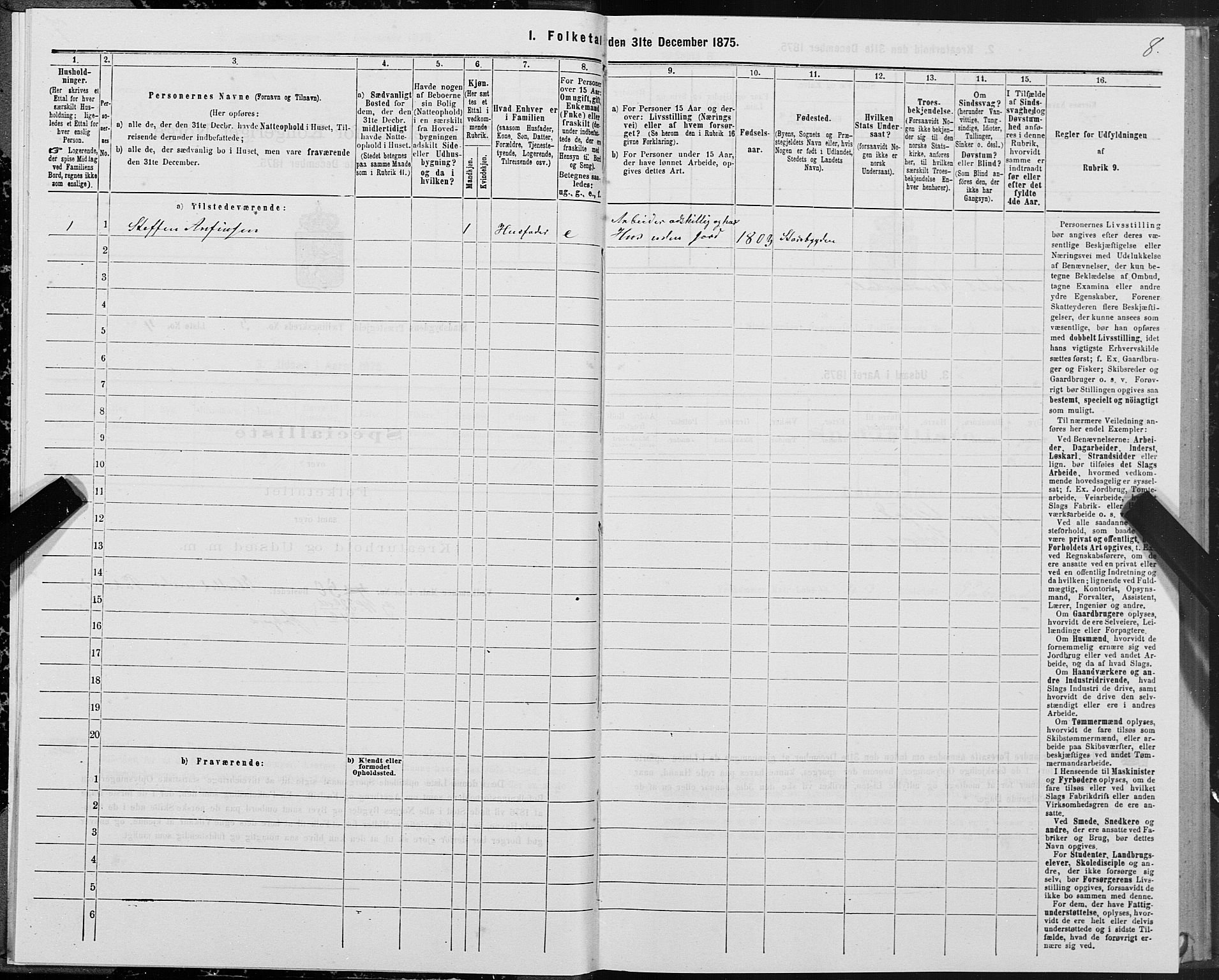 SAT, 1875 census for 1625P Stadsbygd, 1875, p. 2008