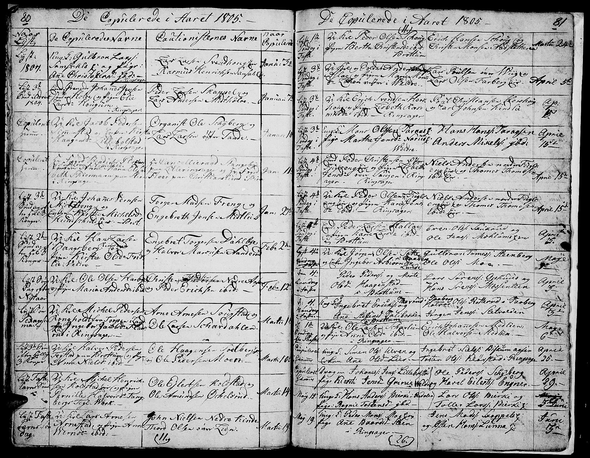 Ringsaker prestekontor, SAH/PREST-014/I/Ia/L0005/0007: Parish register draft no. 1G, 1805-1808, p. 80-81