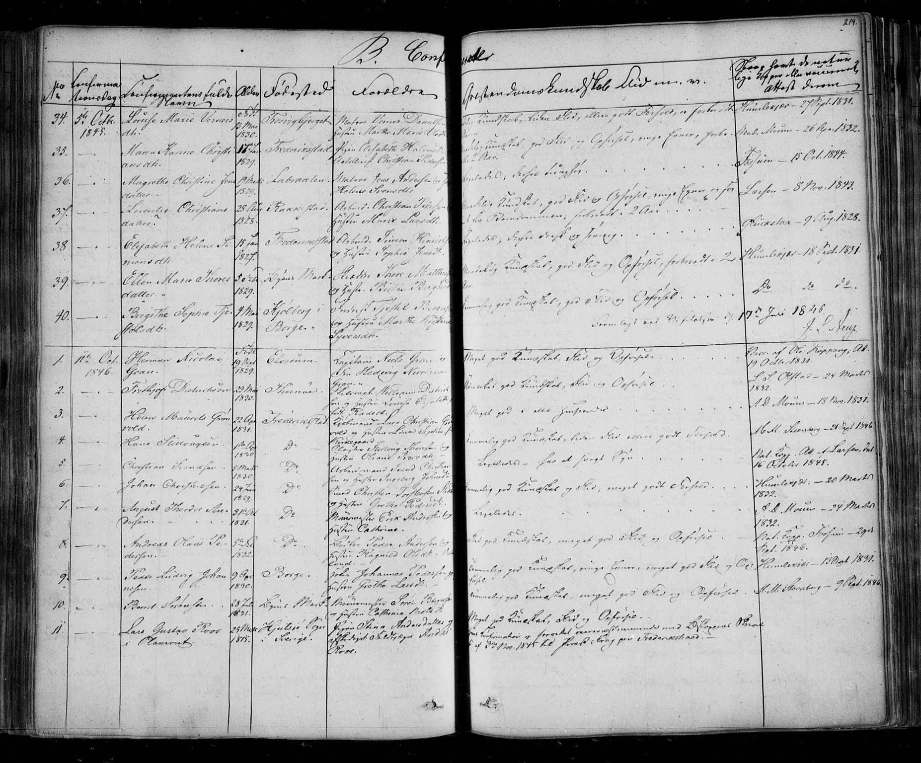 Fredrikstad prestekontor Kirkebøker, AV/SAO-A-11082/F/Fa/L0005: Parish register (official) no. 5, 1835-1856, p. 214