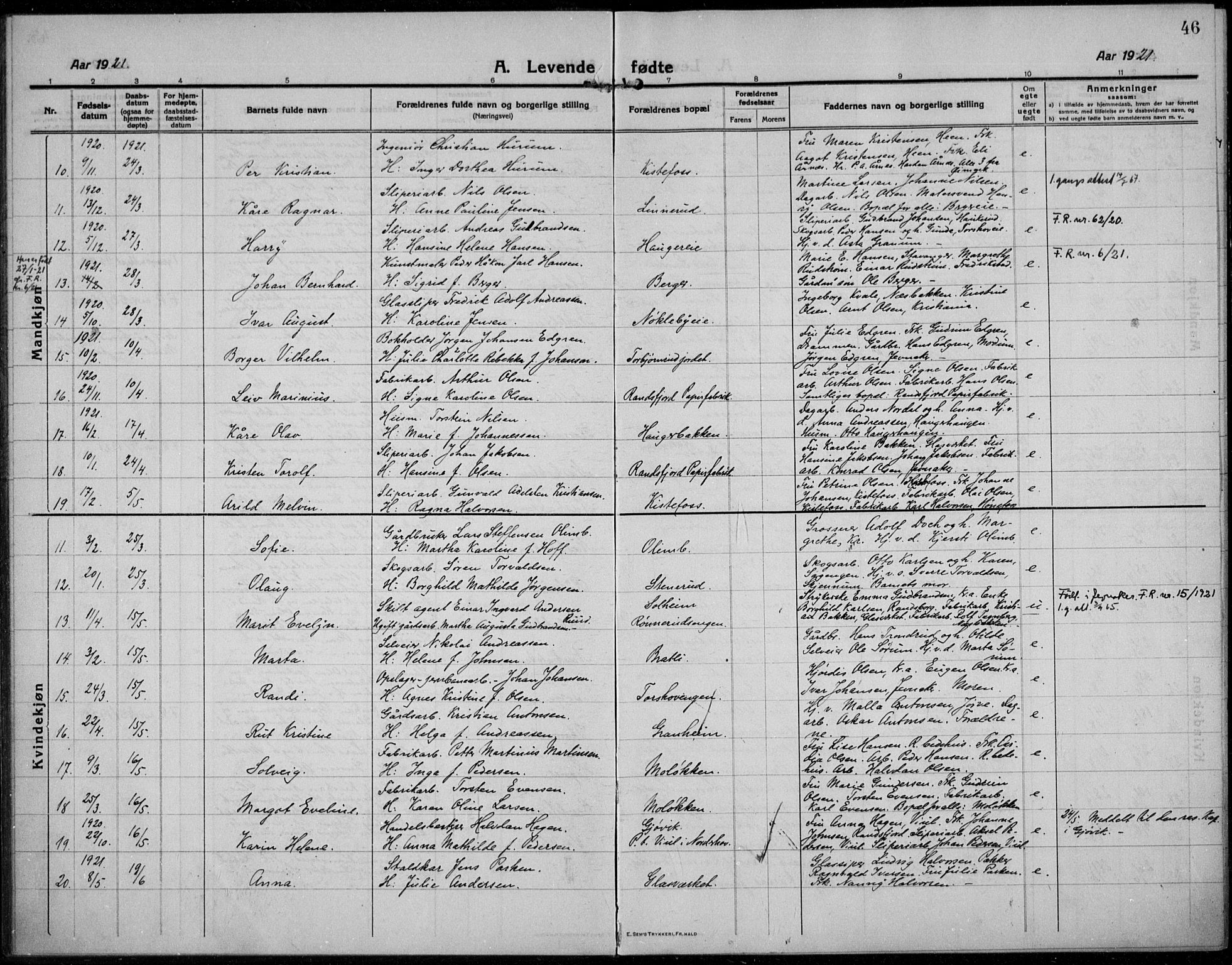 Jevnaker prestekontor, SAH/PREST-116/H/Ha/Haa/L0012: Parish register (official) no. 12, 1914-1924, p. 46