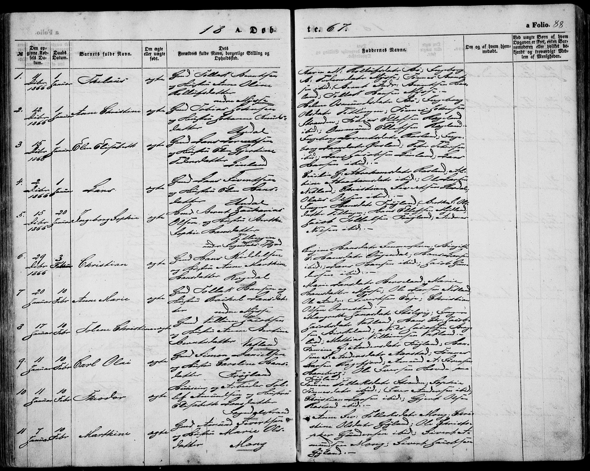 Sokndal sokneprestkontor, AV/SAST-A-101808: Parish register (official) no. A 9, 1857-1874, p. 88