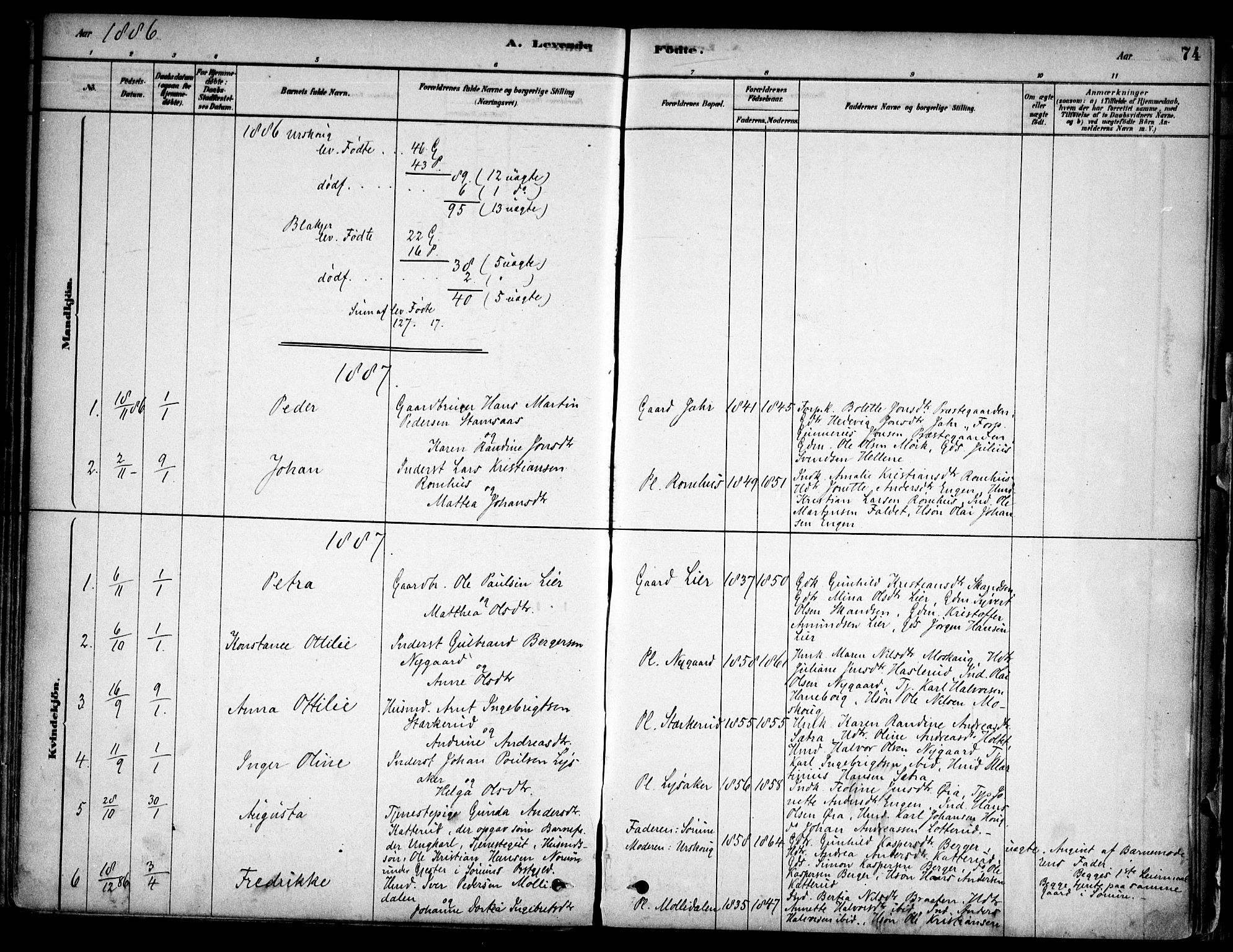 Aurskog prestekontor Kirkebøker, SAO/A-10304a/F/Fa/L0008: Parish register (official) no. I 8, 1878-1937, p. 74
