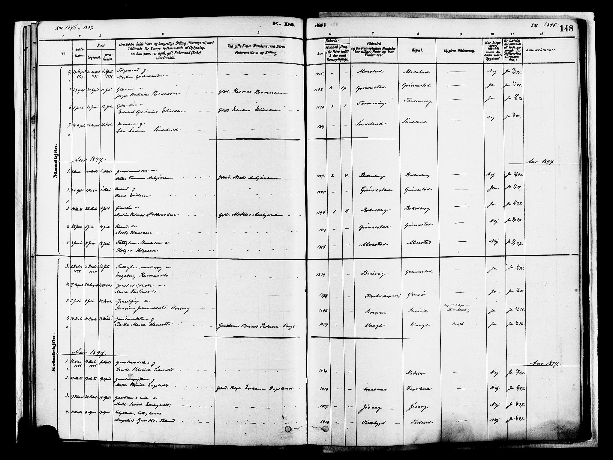 Tysvær sokneprestkontor, SAST/A -101864/H/Ha/Haa/L0007: Parish register (official) no. A 7, 1878-1897, p. 148