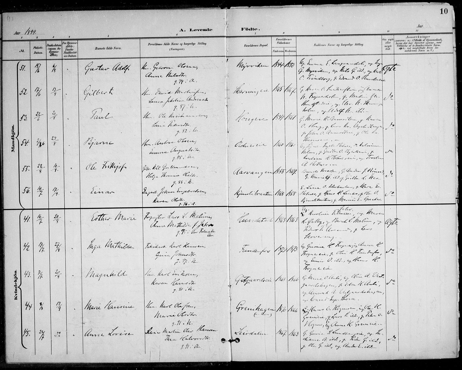 Nes prestekontor Kirkebøker, SAO/A-10410/F/Fa/L0011: Parish register (official) no. I 11, 1899-1918, p. 10