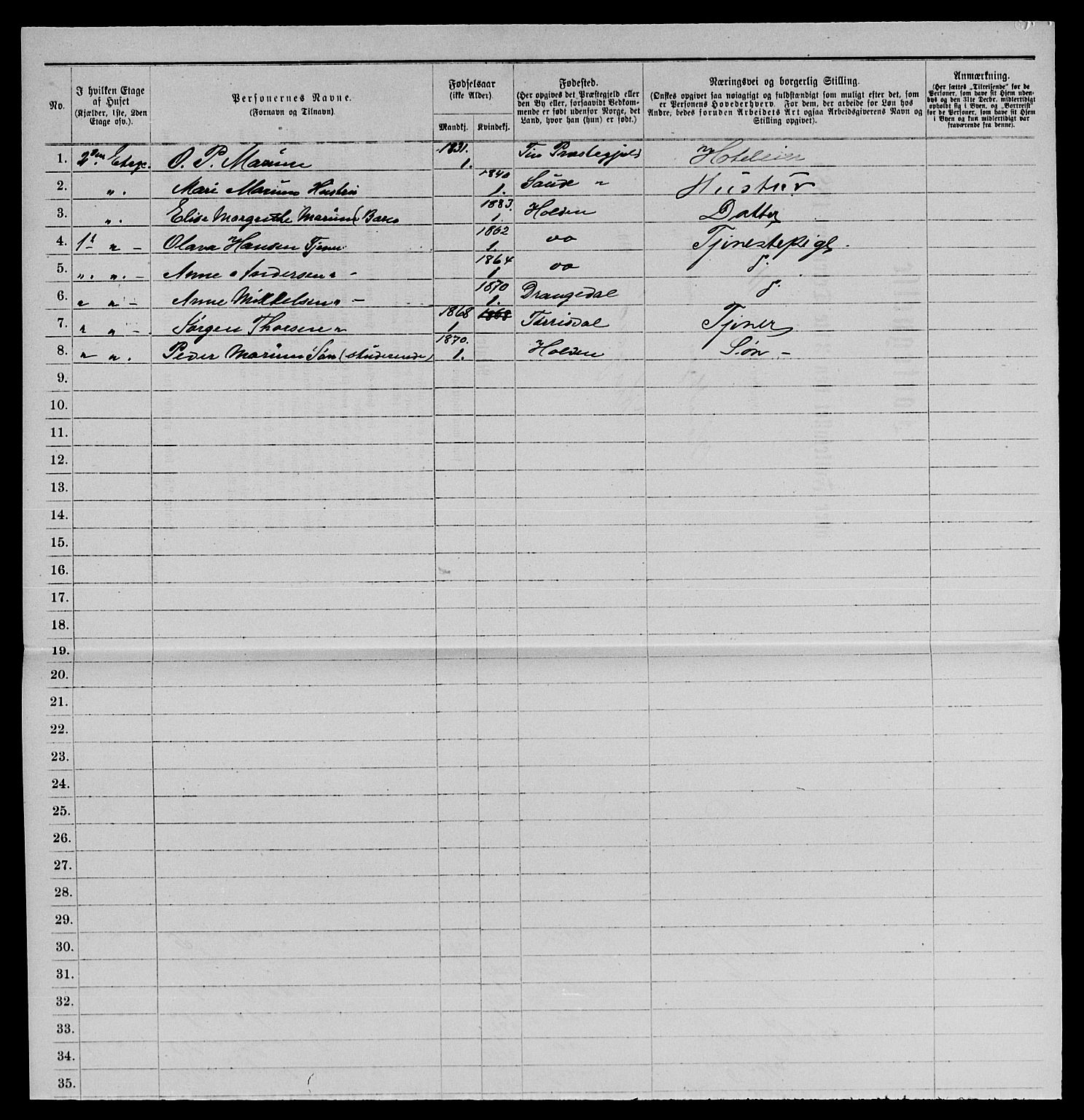 SAKO, 1885 census for 0801 Kragerø, 1885, p. 1251