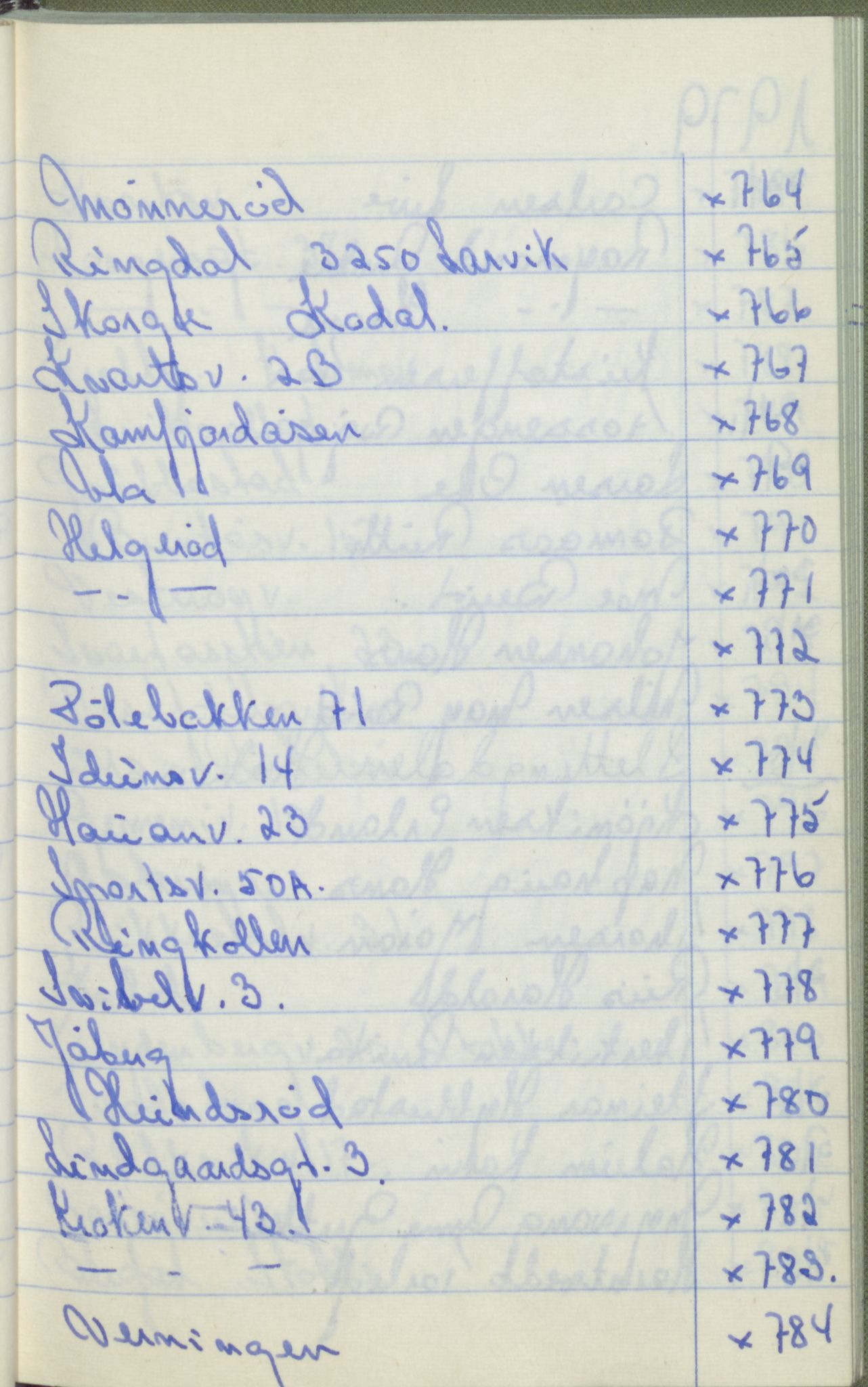 Pa 1494 - Jørgensen, Antonius. Fotograf, VEMU/A-2760/F/Fa, 1927-2004, p. 4201