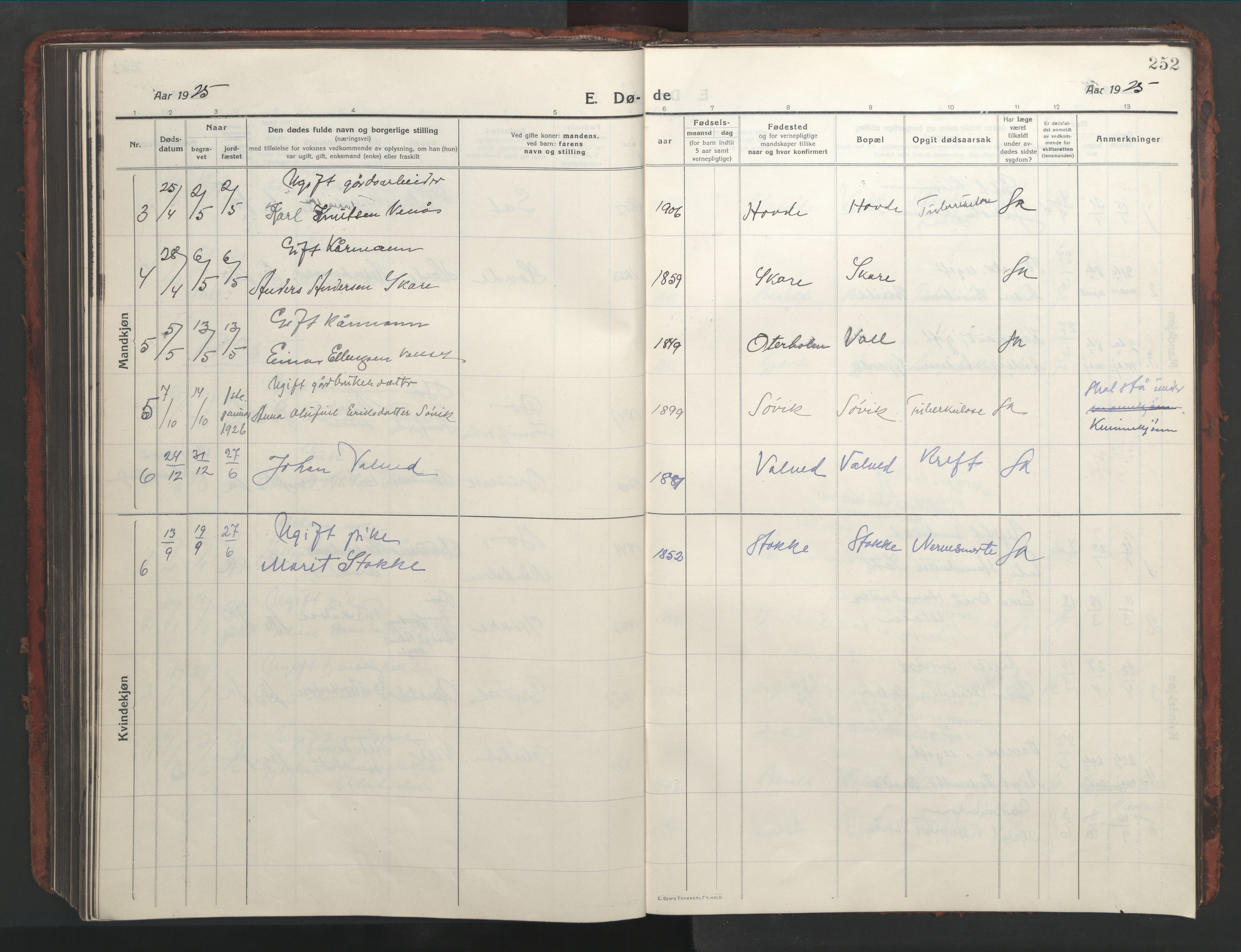 Ministerialprotokoller, klokkerbøker og fødselsregistre - Møre og Romsdal, AV/SAT-A-1454/543/L0565: Parish register (copy) no. 543C03, 1916-1955, p. 252