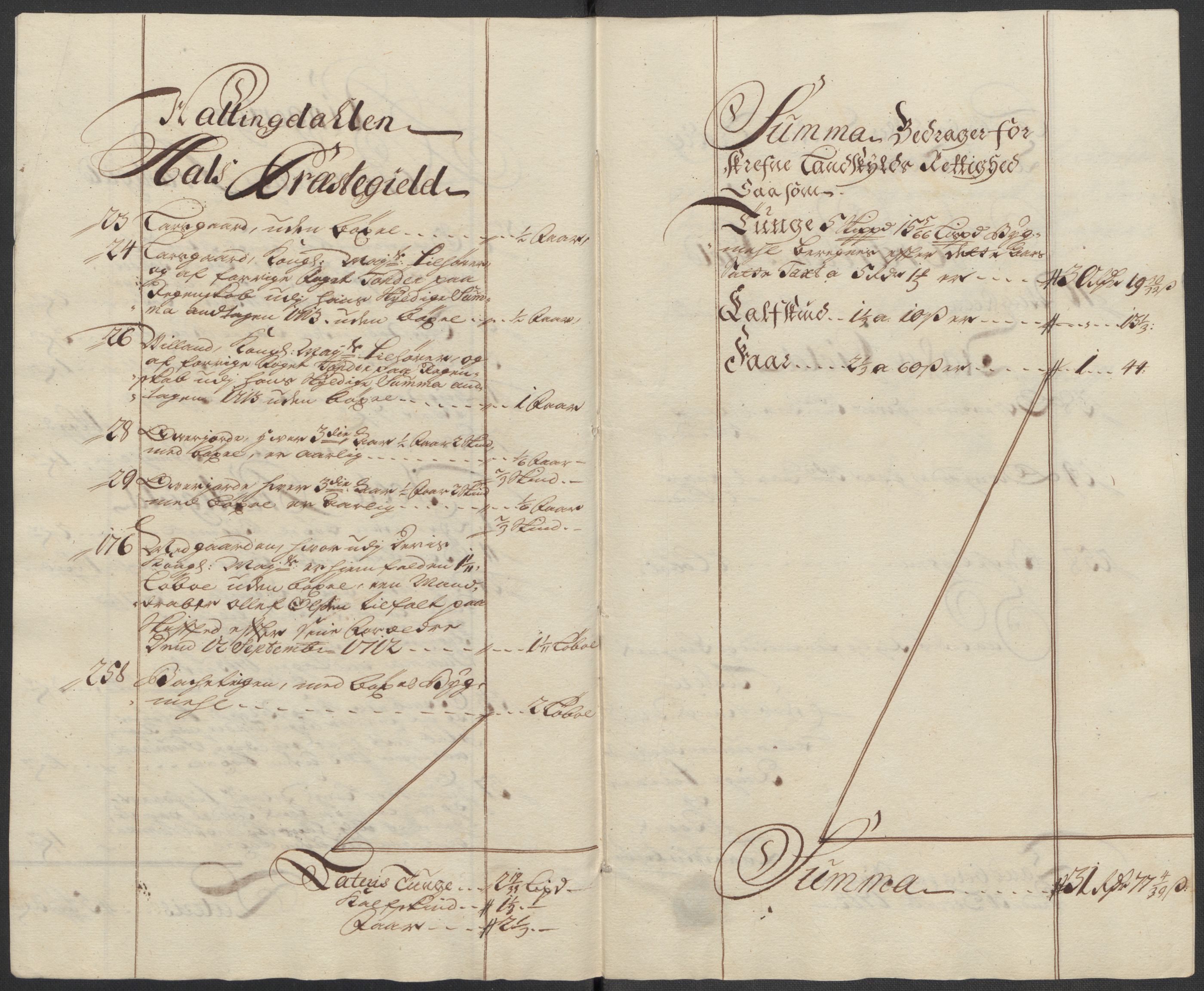 Rentekammeret inntil 1814, Reviderte regnskaper, Fogderegnskap, RA/EA-4092/R23/L1471: Fogderegnskap Ringerike og Hallingdal, 1713-1714, p. 196