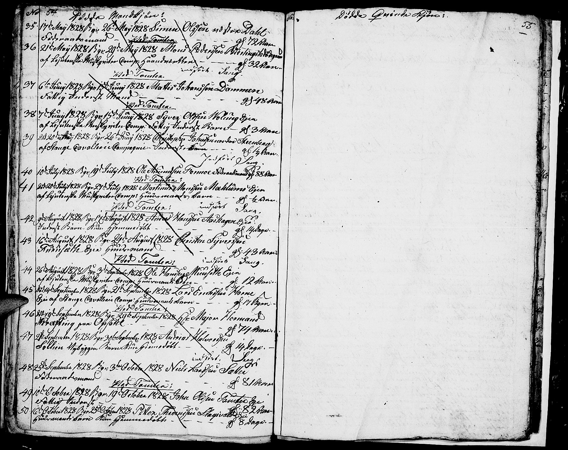 Romedal prestekontor, SAH/PREST-004/L/L0006: Parish register (copy) no. 6, 1828-1830, p. 54-55