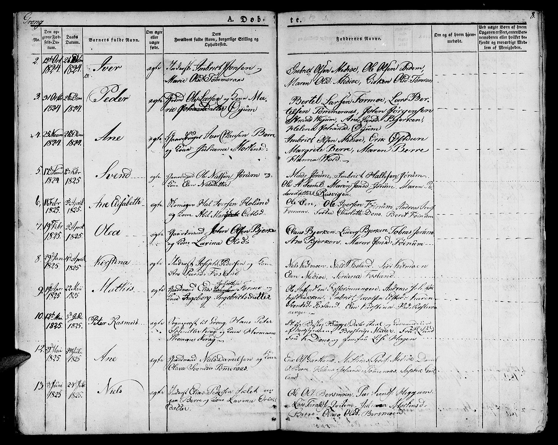 Ministerialprotokoller, klokkerbøker og fødselsregistre - Nord-Trøndelag, SAT/A-1458/758/L0510: Parish register (official) no. 758A01 /1, 1821-1841, p. 8