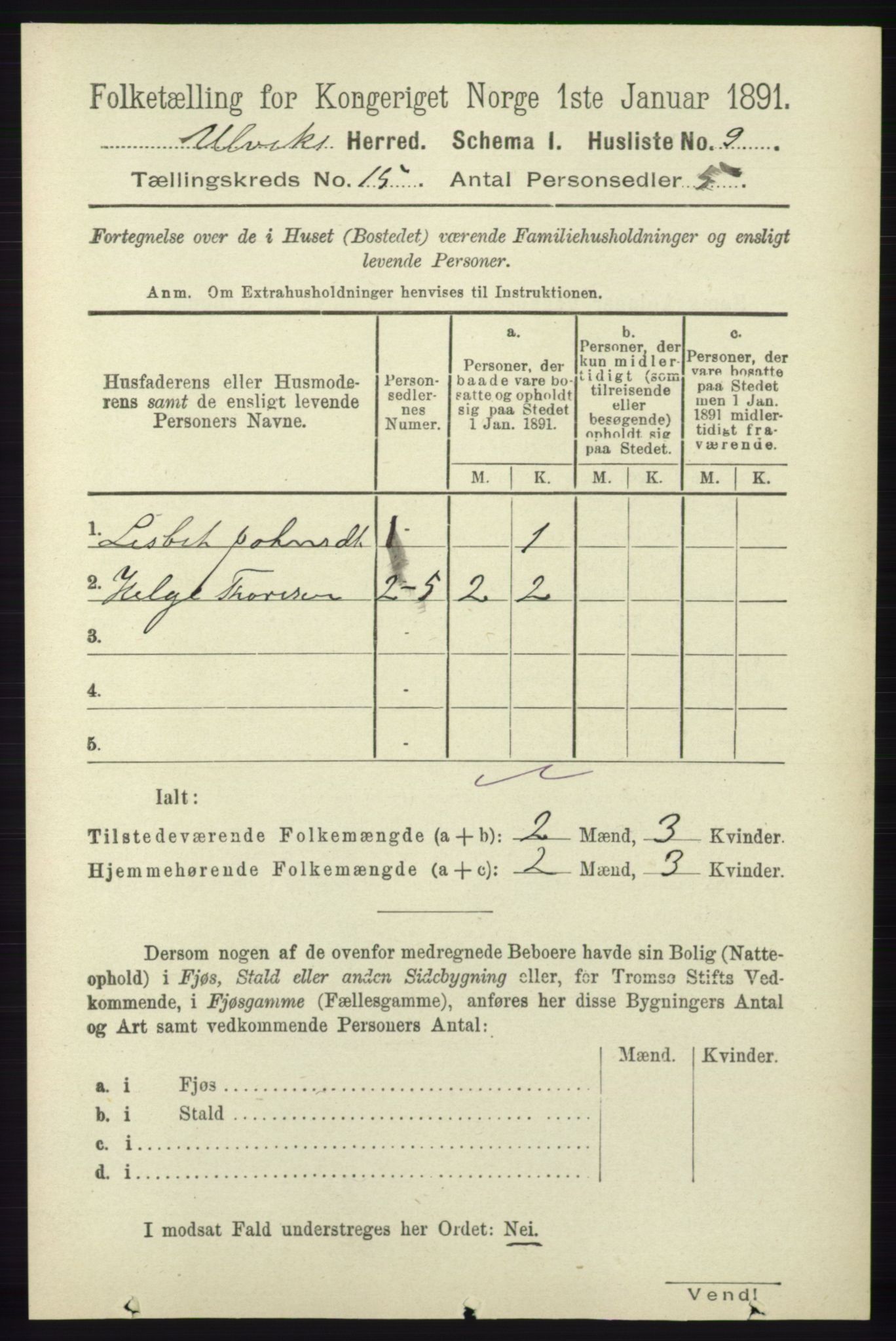 RA, 1891 census for 1233 Ulvik, 1891, p. 4588